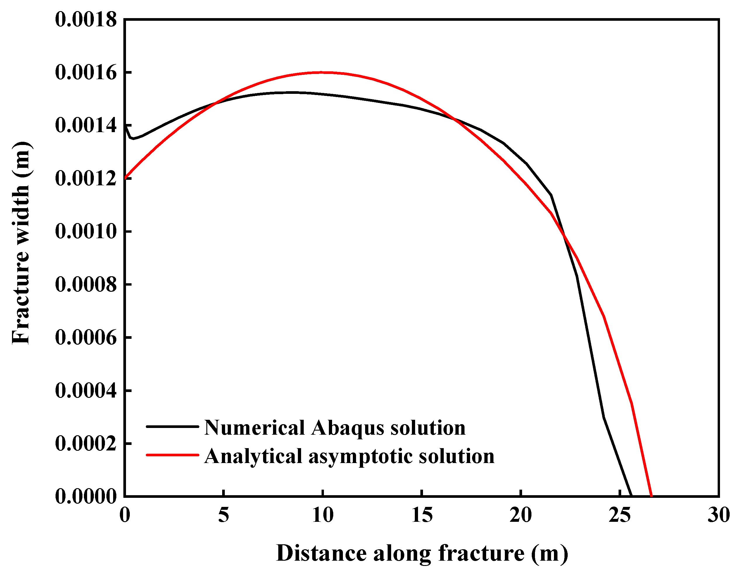Energies 14 02015 g021