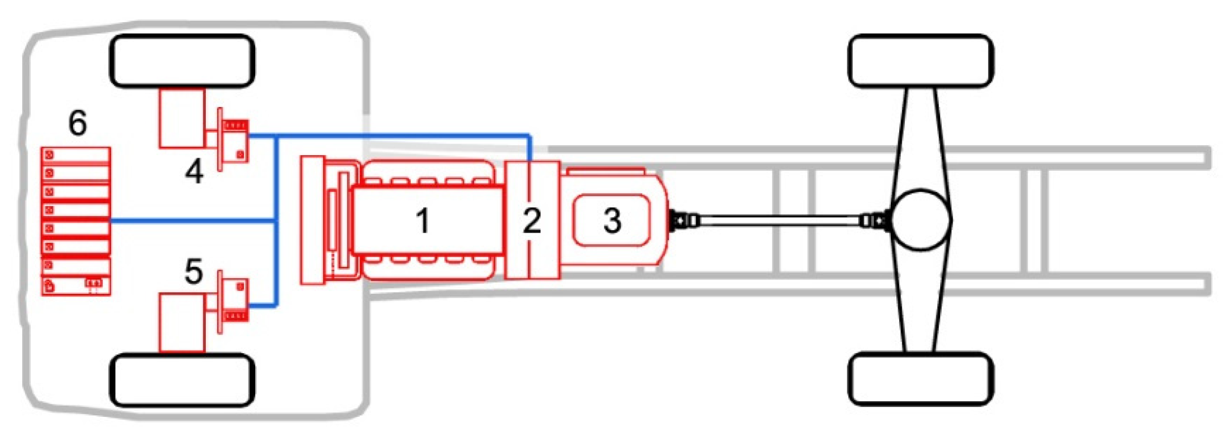 Energies 14 02017 g003