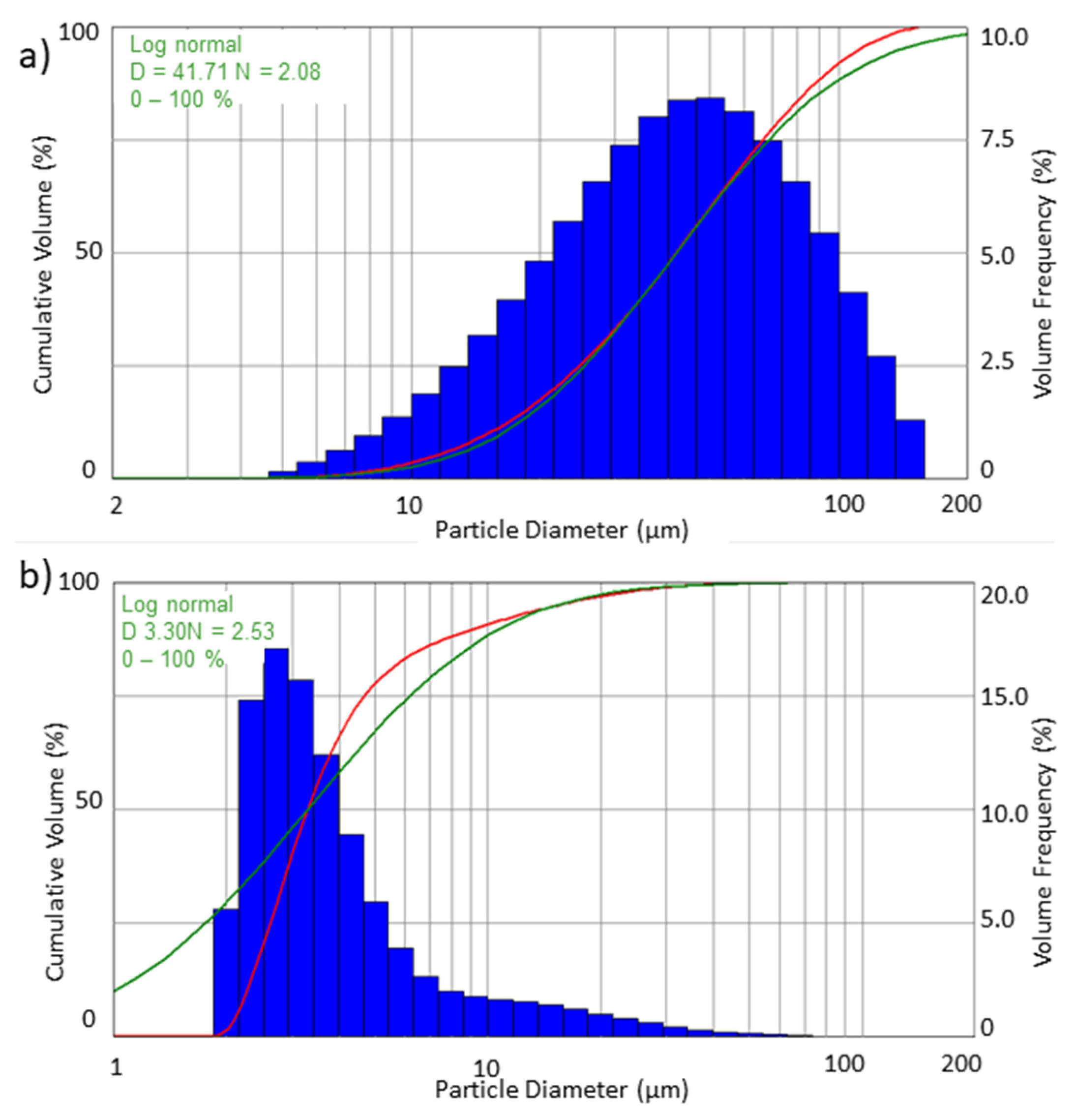 Energies 14 02019 g006 550