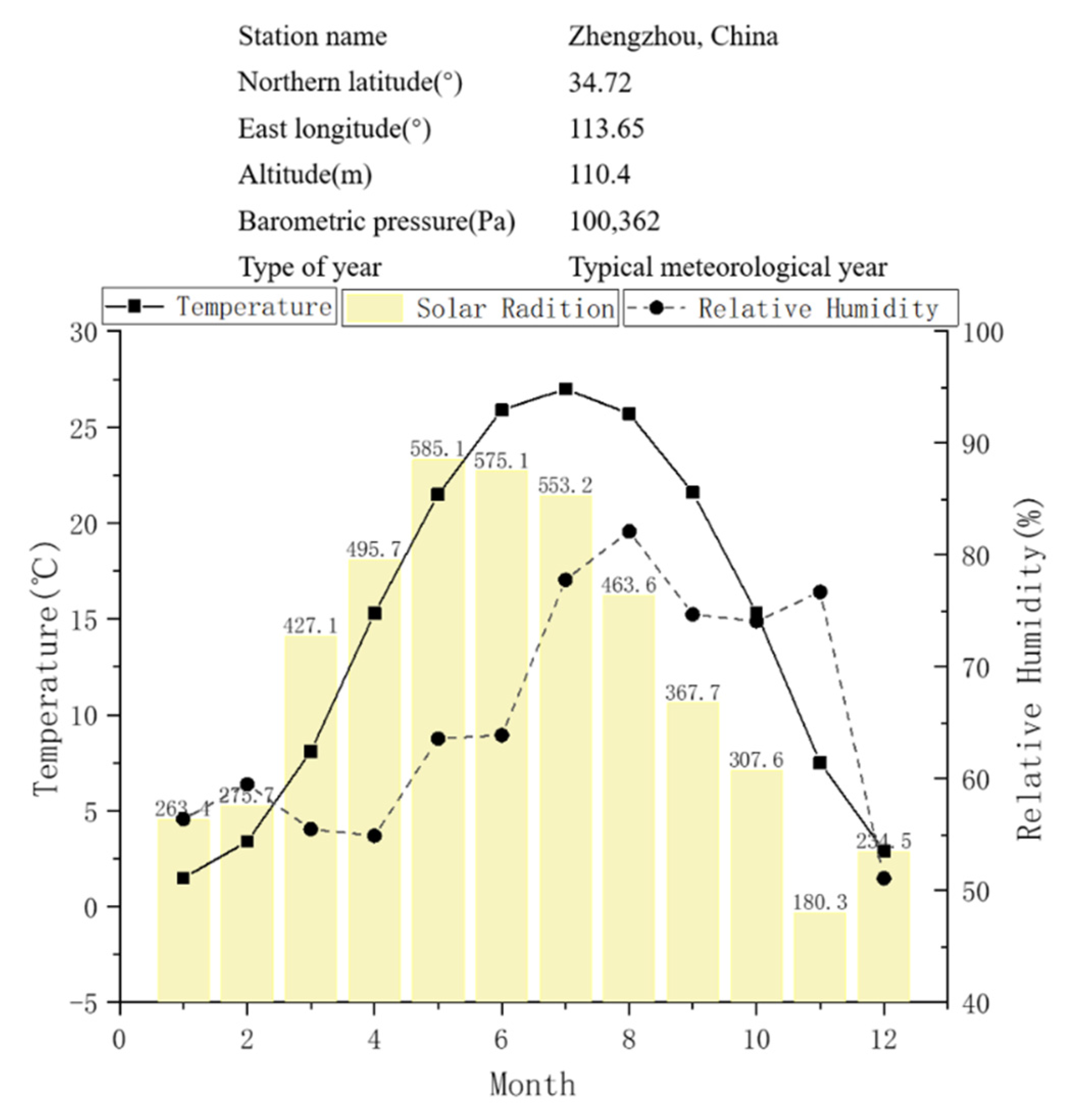 Energies 14 02023 g001 Energies 14 02023 g001