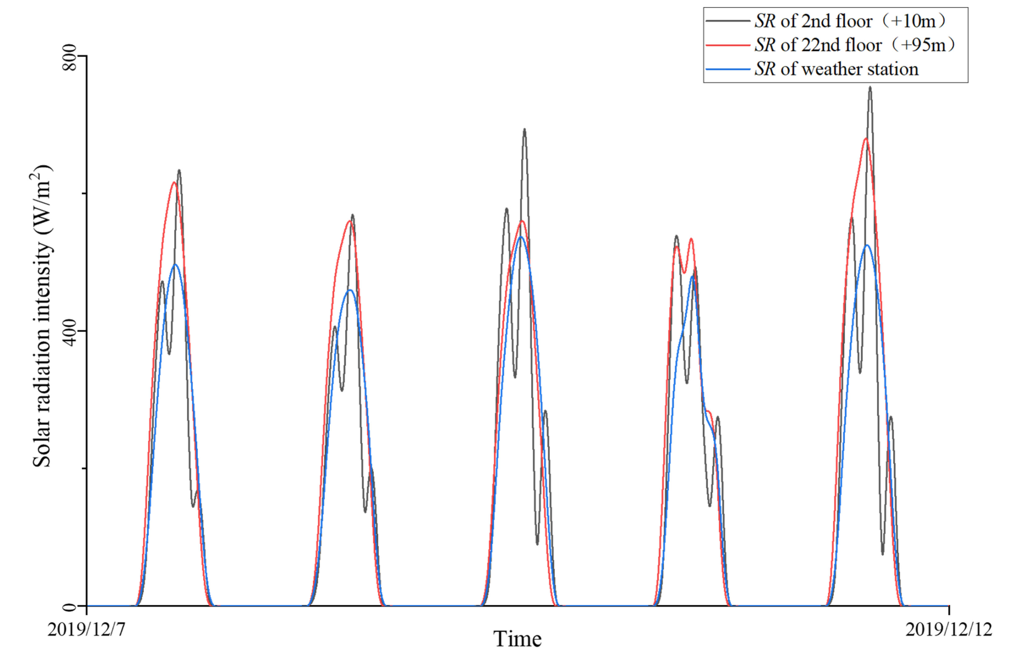 Energies 14 02023 g005 Energies 14 02023 g005