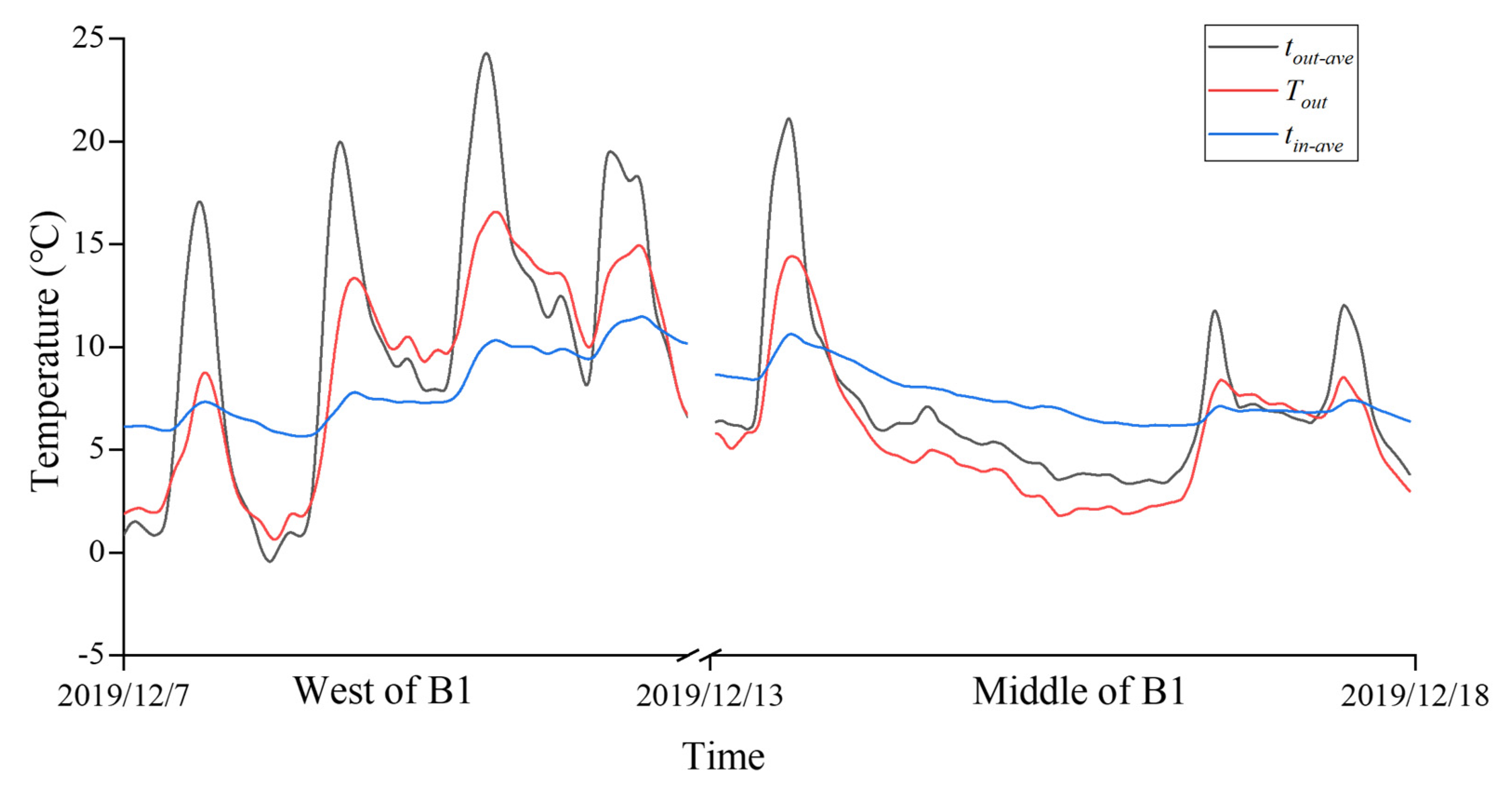 Energies 14 02023 g006 Energies 14 02023 g006