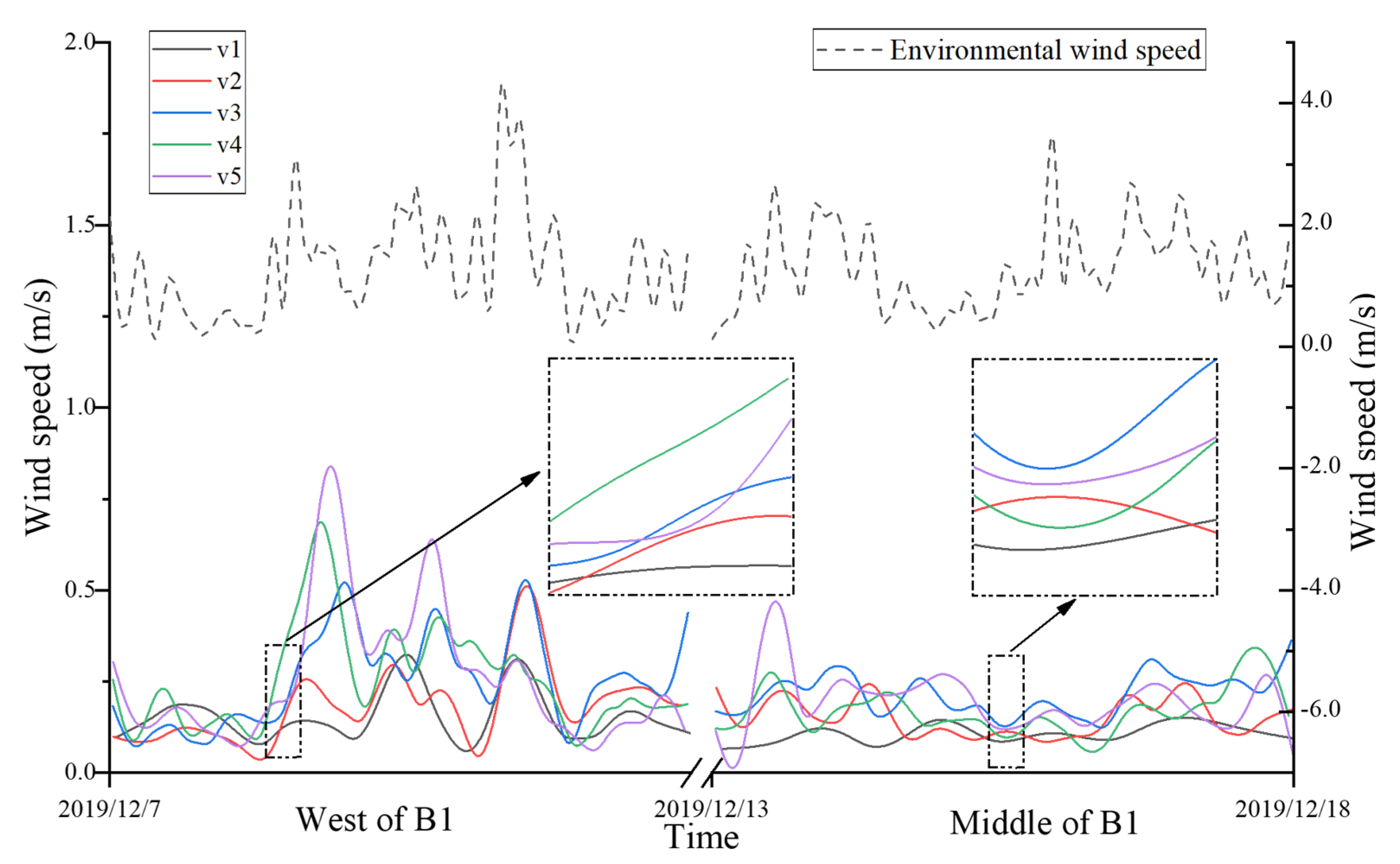 Energies 14 02023 g009 Energies 14 02023 g009