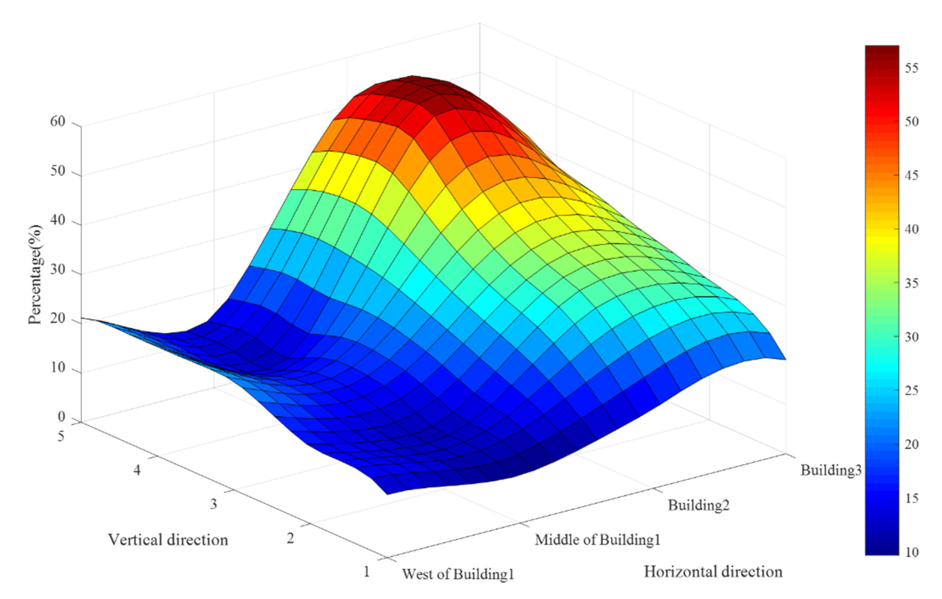 Energies 14 02023 g010 Energies 14 02023 g010