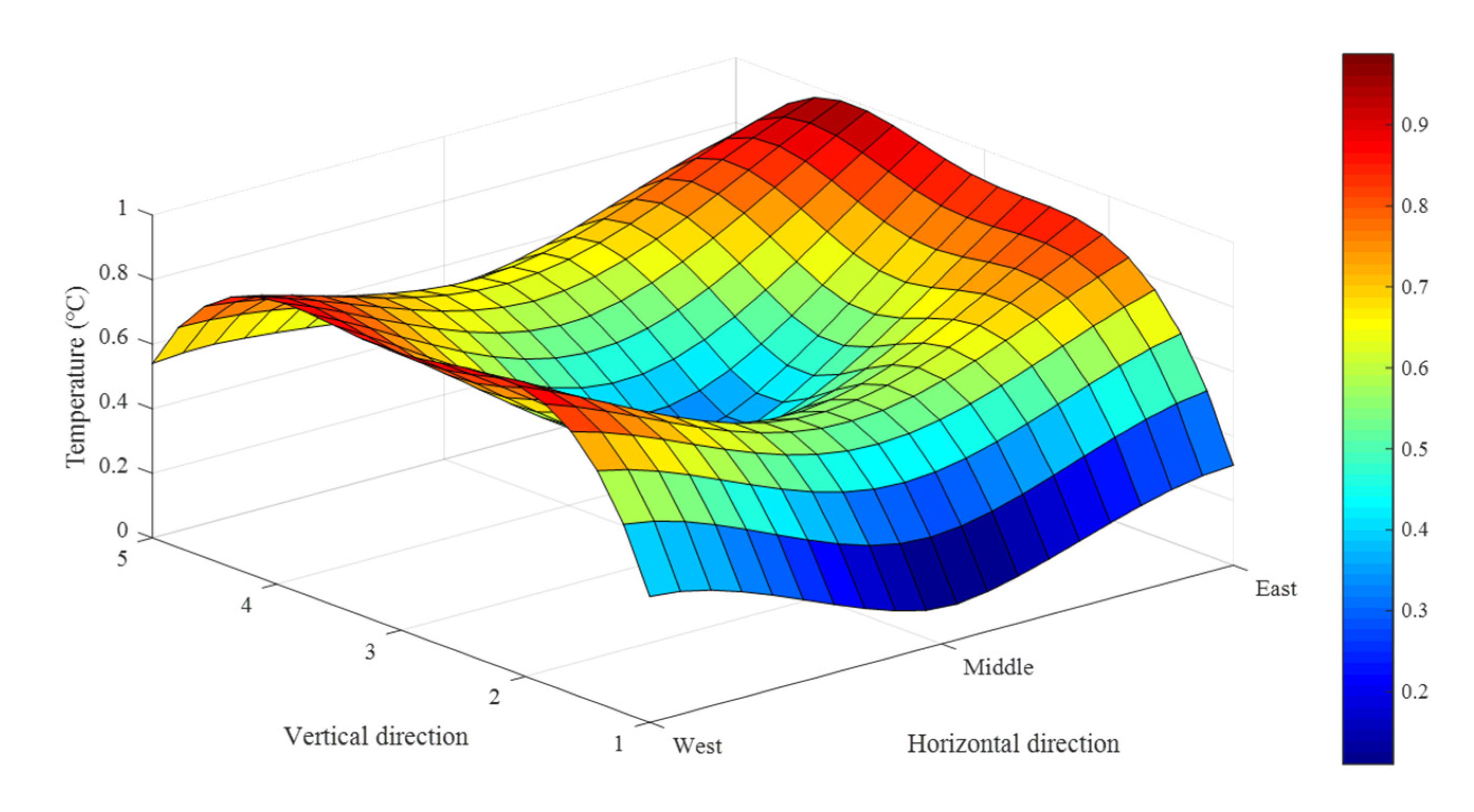 Energies 14 02023 g011 Energies 14 02023 g011