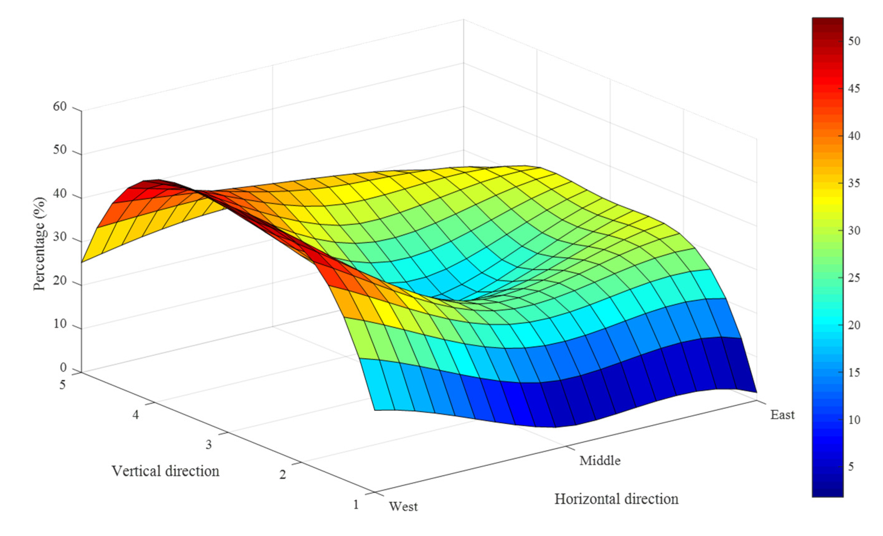 Energies 14 02023 g012 Energies 14 02023 g012