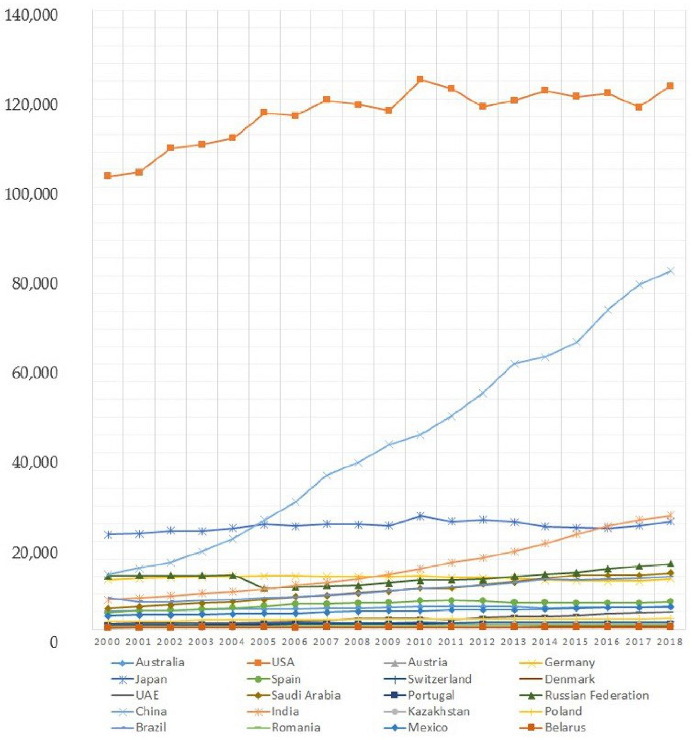 Energies 14 02026 g002