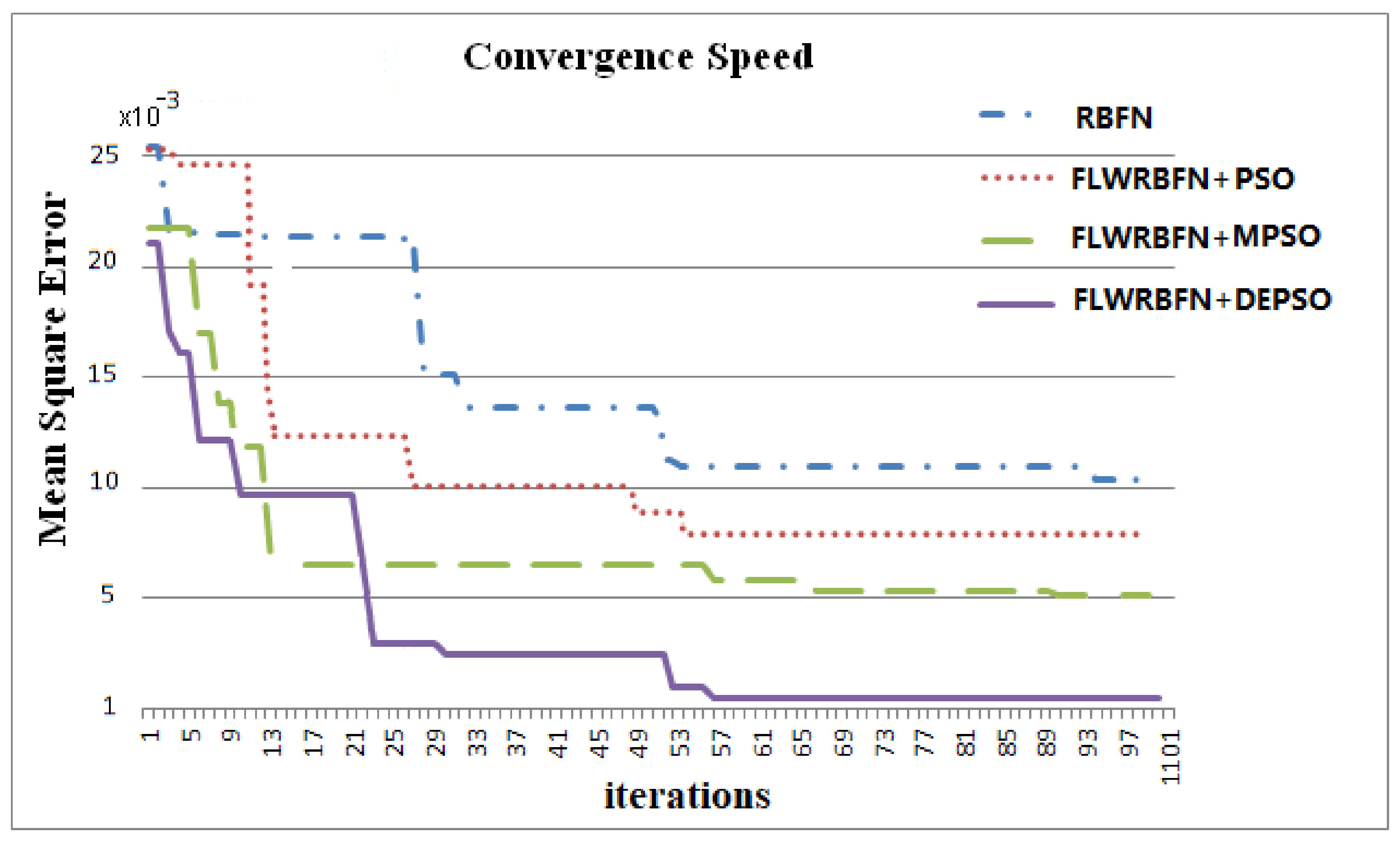 Energies 14 02027 g004