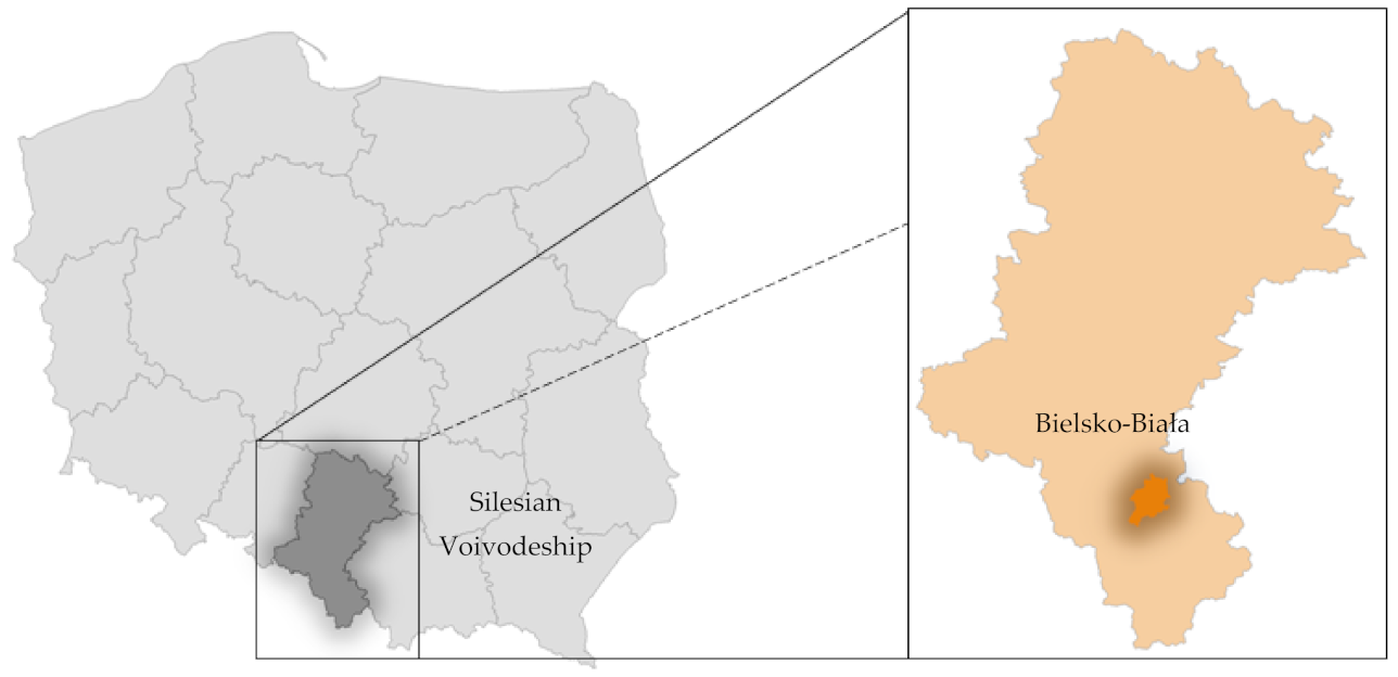 Energies 14 02030 g002