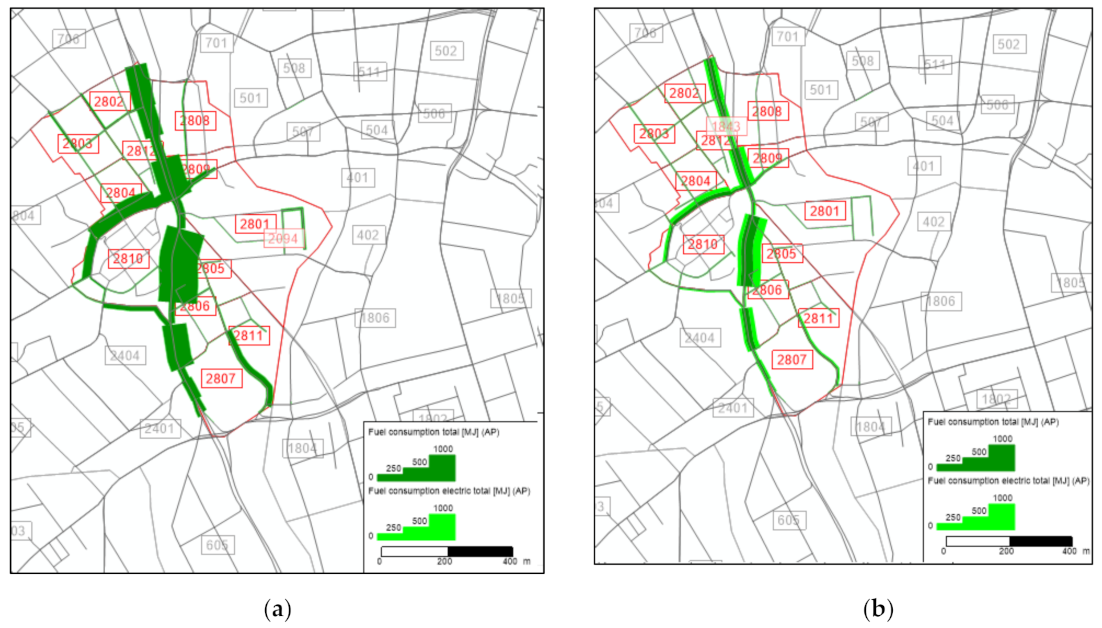 Energies 14 02030 g020