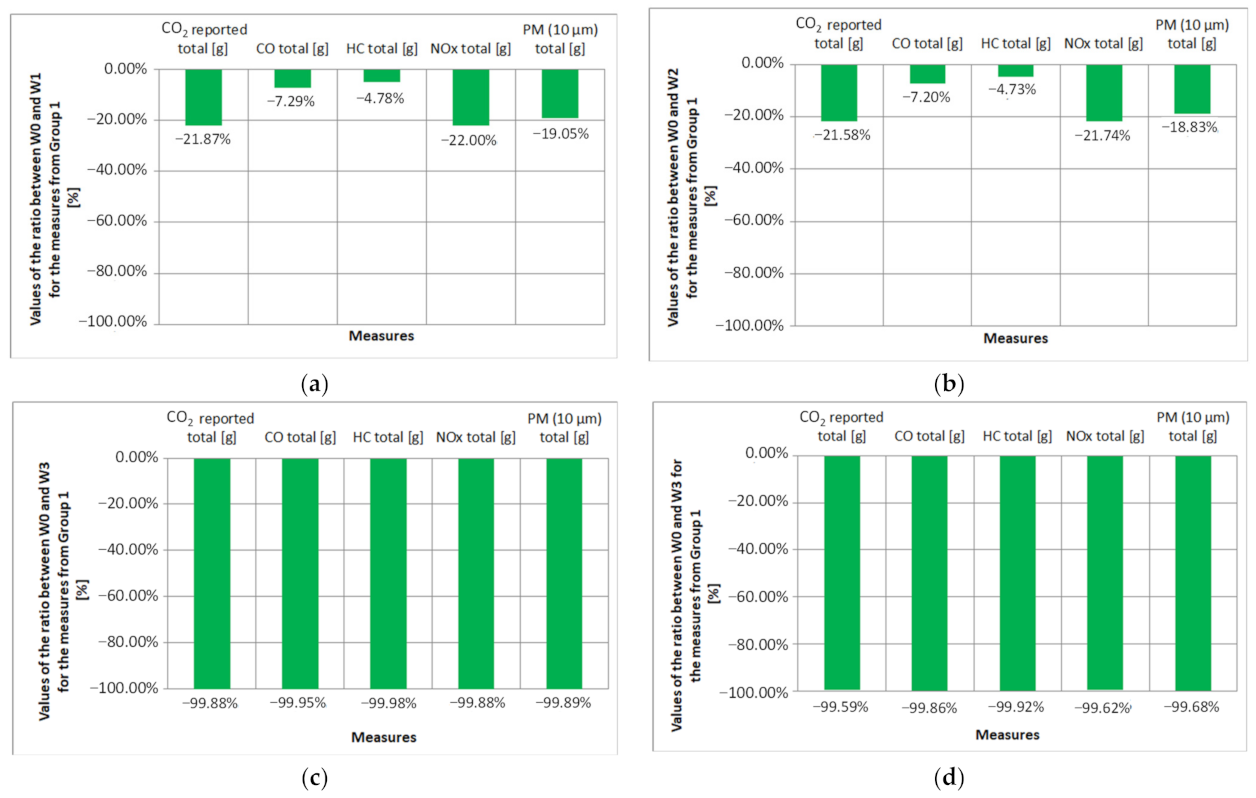 Energies 14 02030 g024