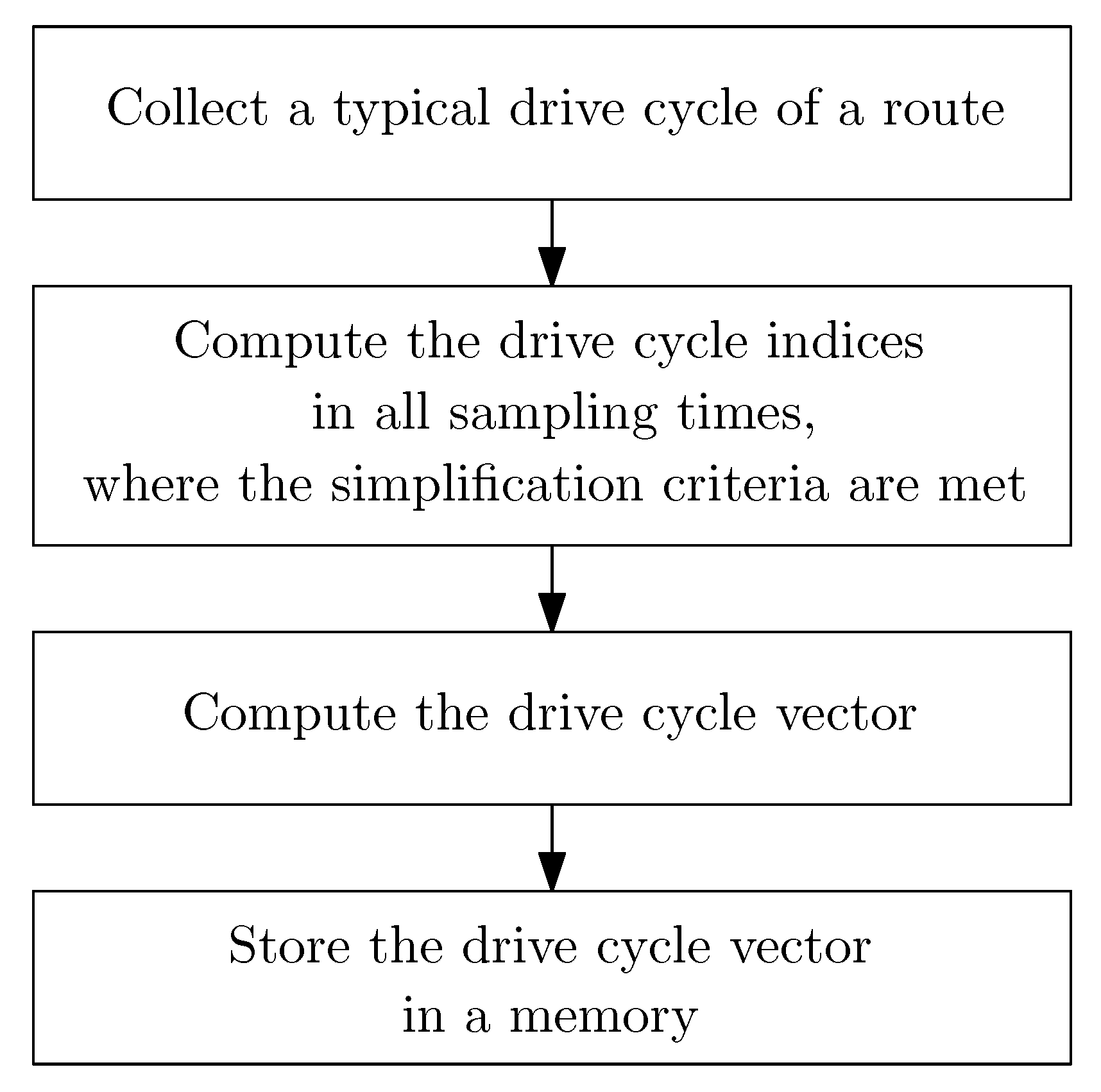 Energies 14 02031 g001