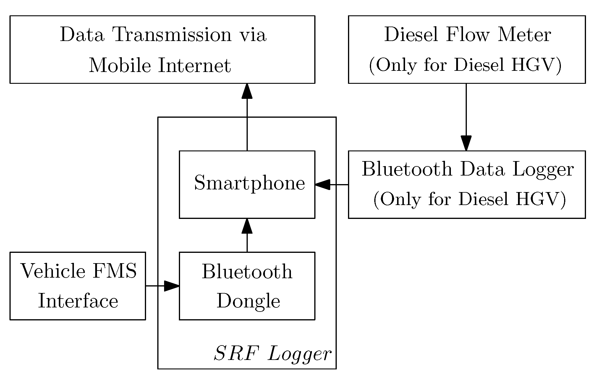 Energies 14 02031 g003