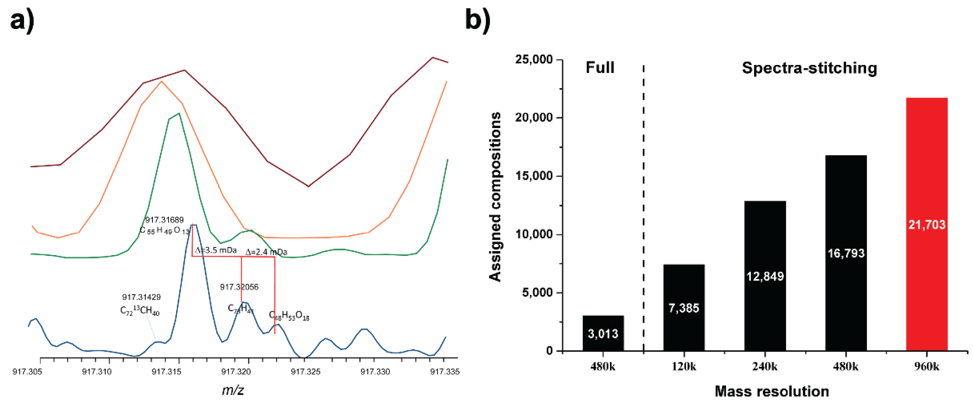 Energies 14 02032 g001 Energies 14 02032 g001