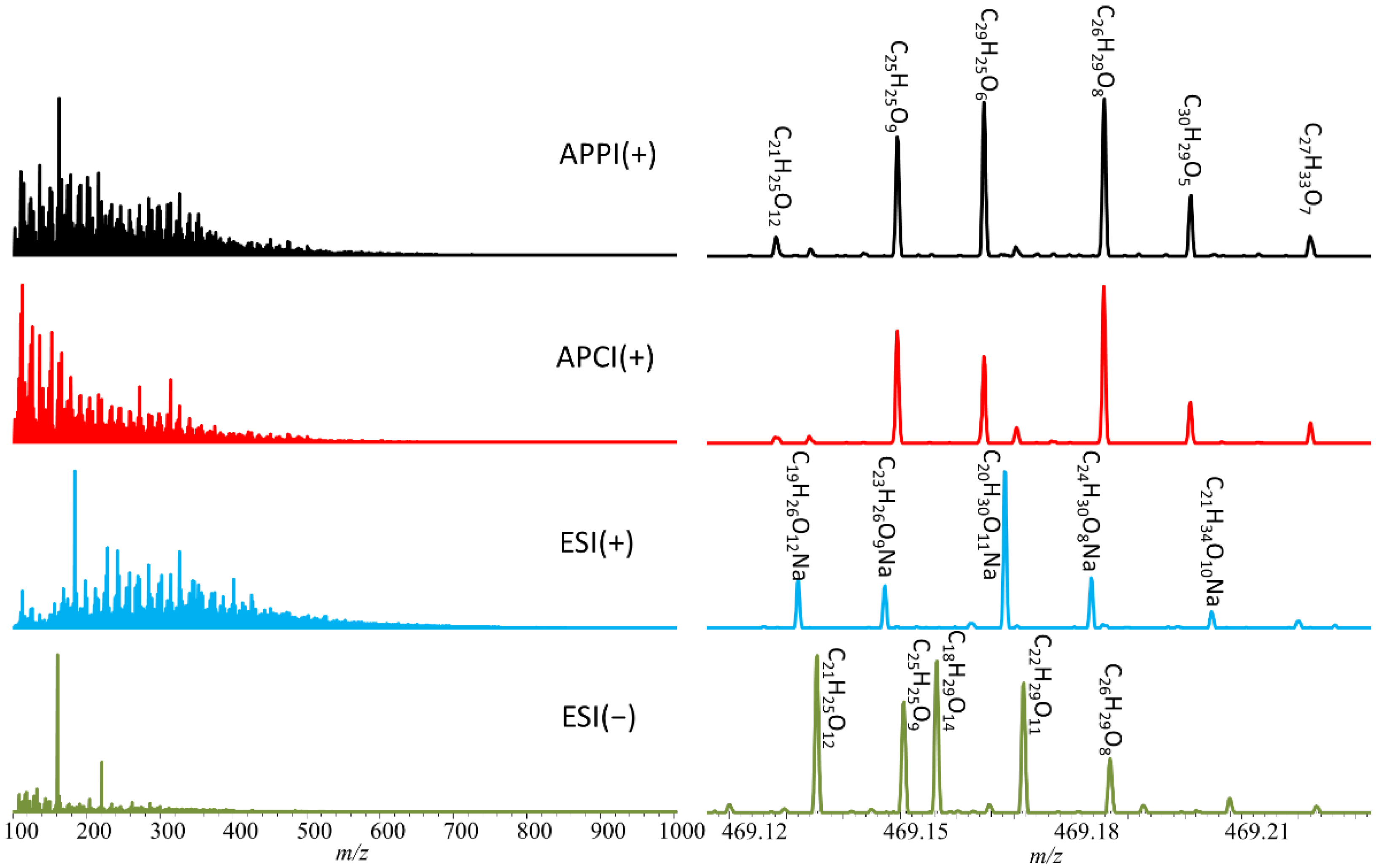 Energies 14 02032 g002 Energies 14 02032 g002
