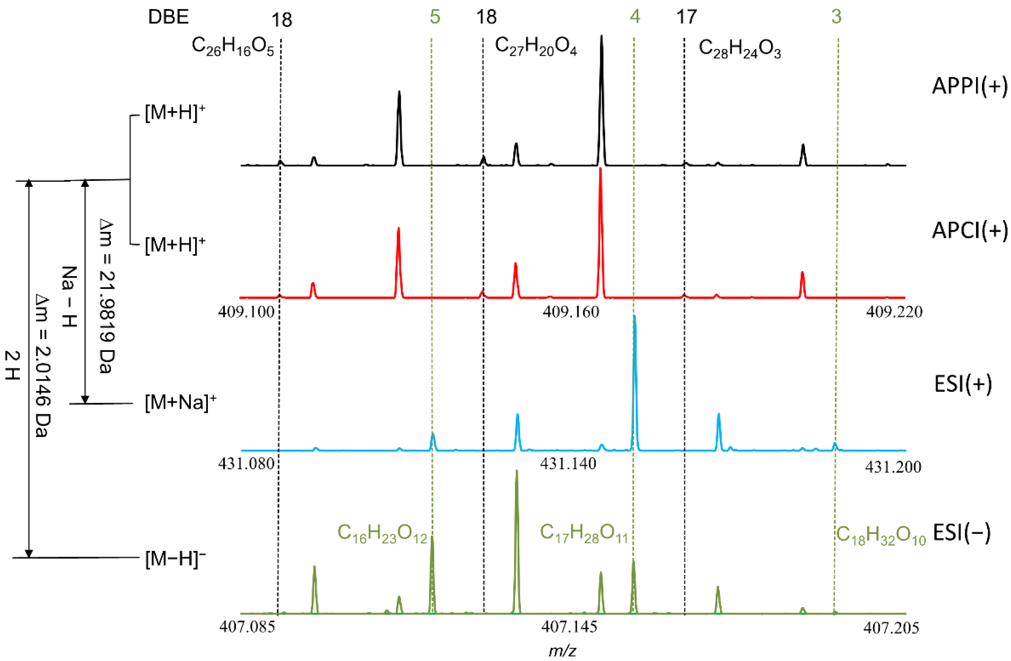 Energies 14 02032 g003 Energies 14 02032 g003