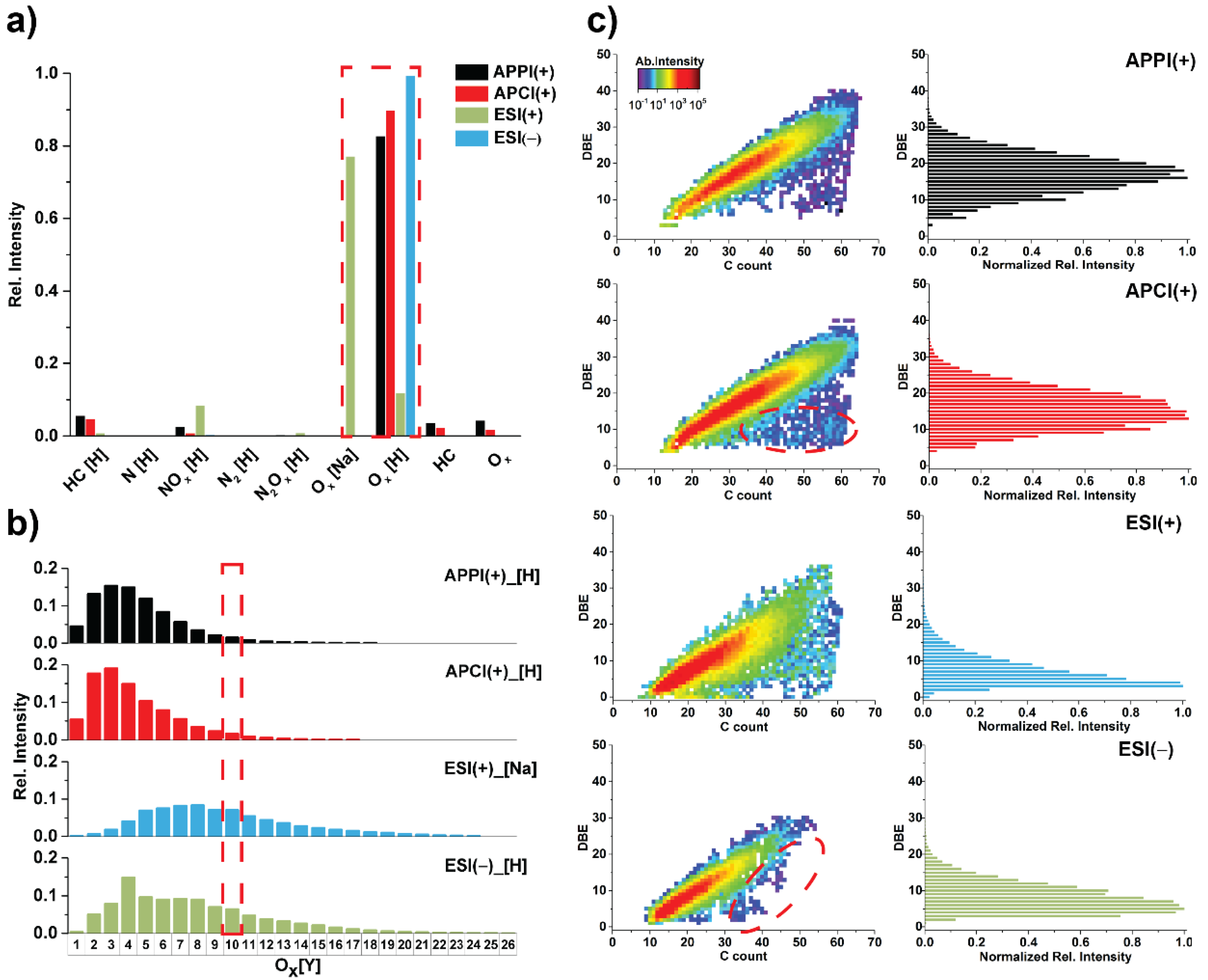 Energies 14 02032 g004 Energies 14 02032 g004
