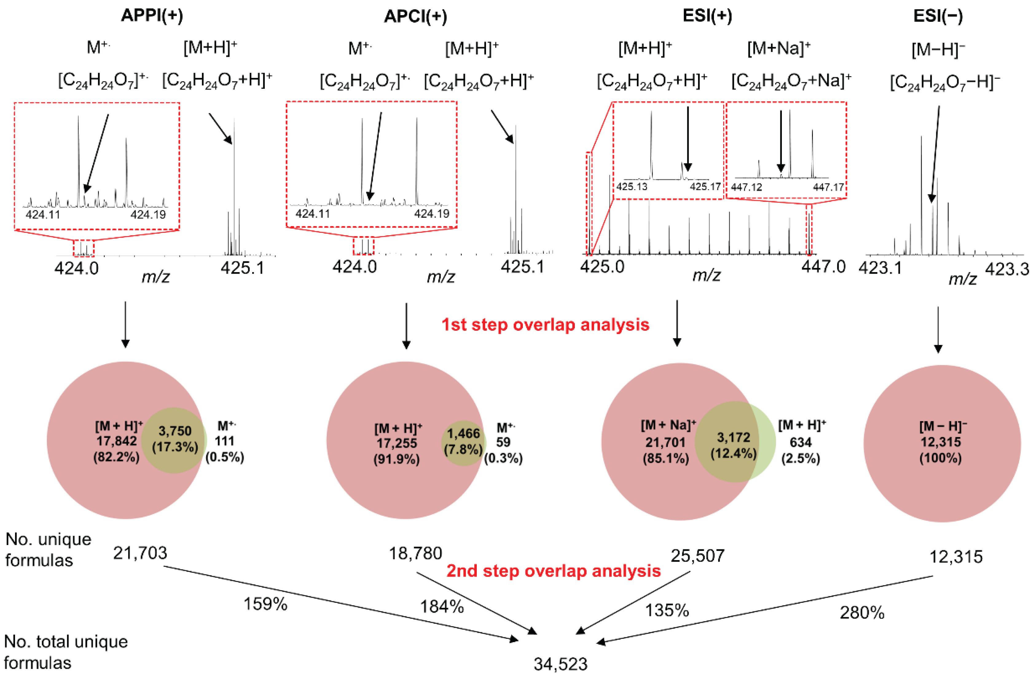 Energies 14 02032 g005 Energies 14 02032 g005