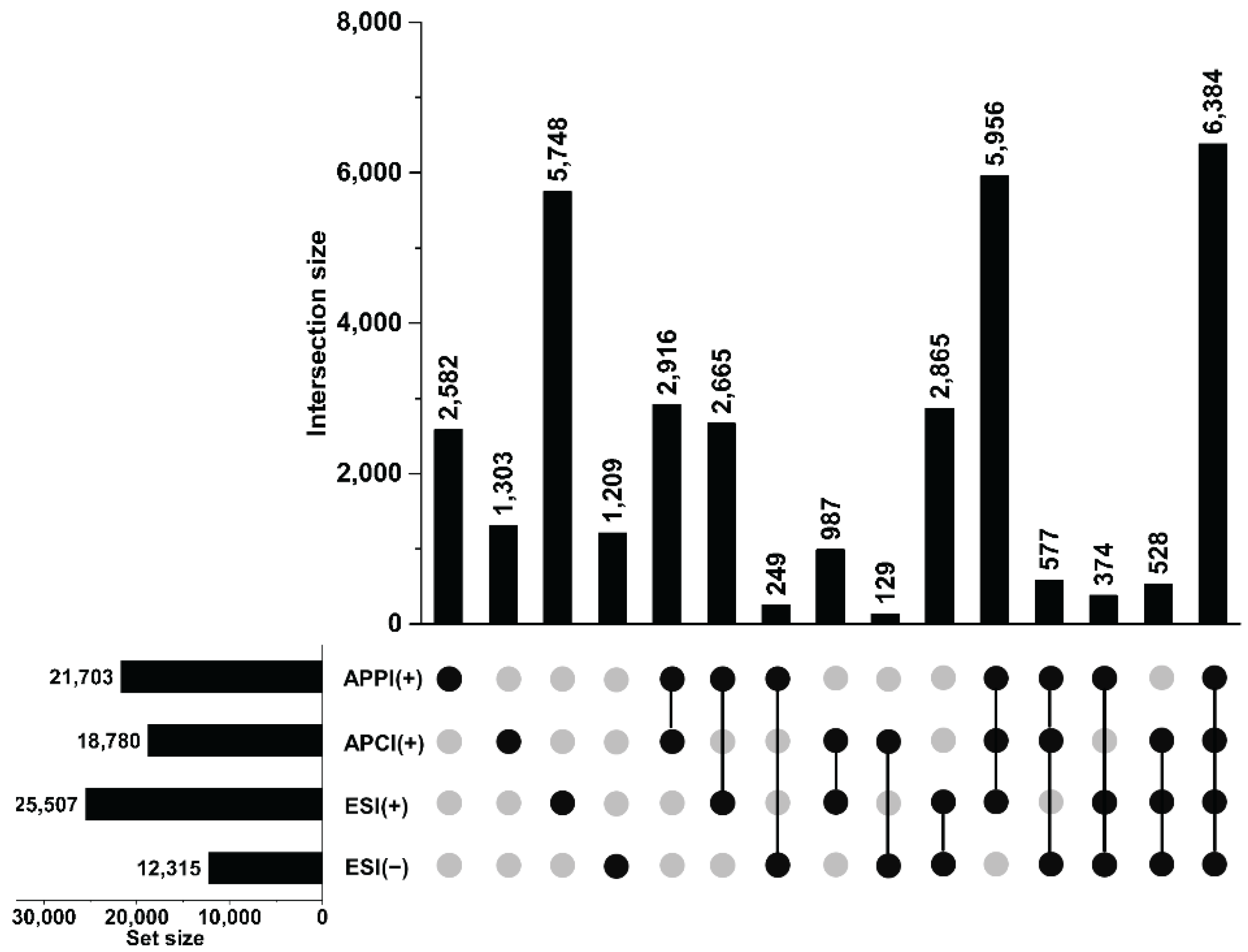Energies 14 02032 g006 Energies 14 02032 g006