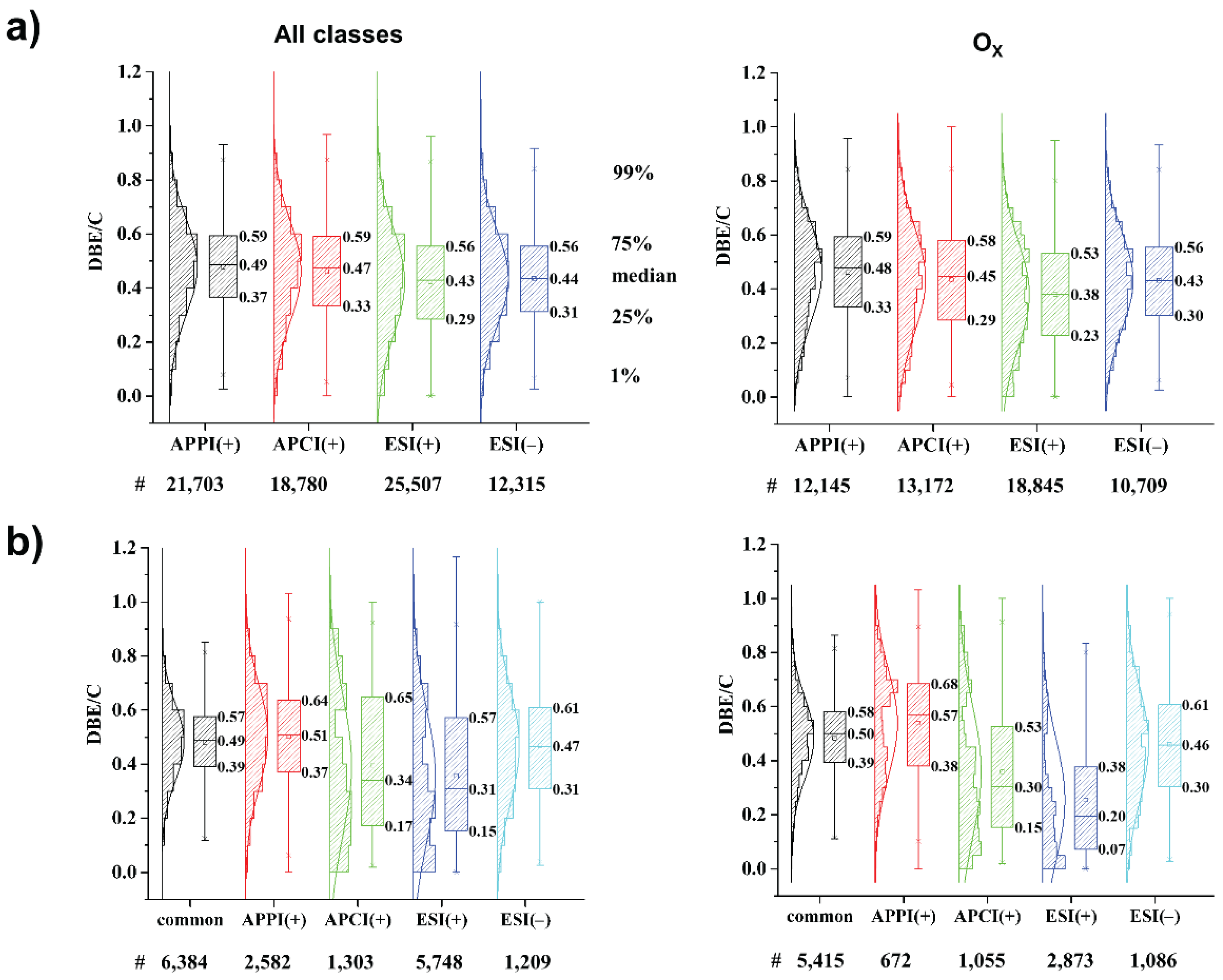 Energies 14 02032 g007 Energies 14 02032 g007