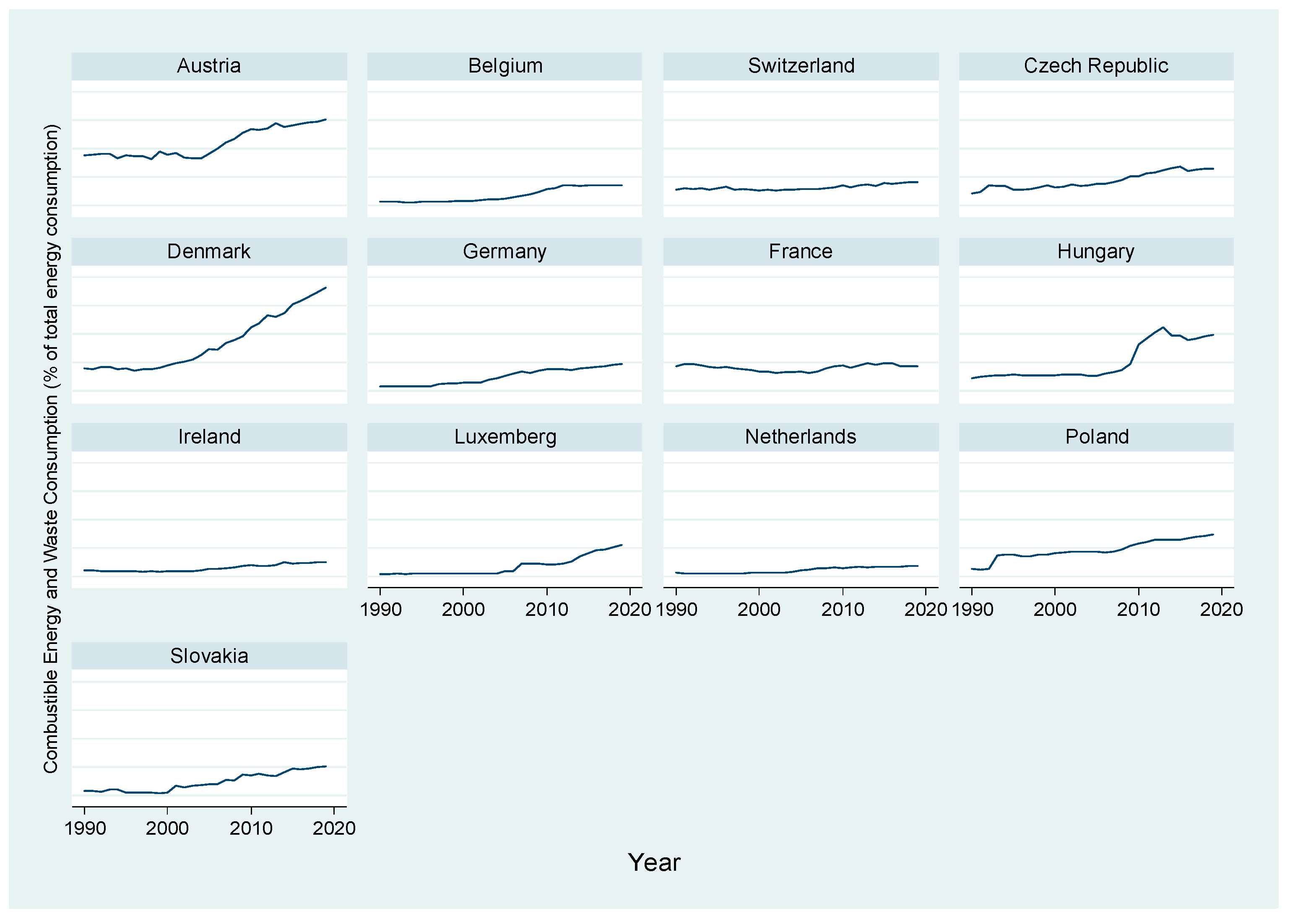 Energies 14 02034 g002