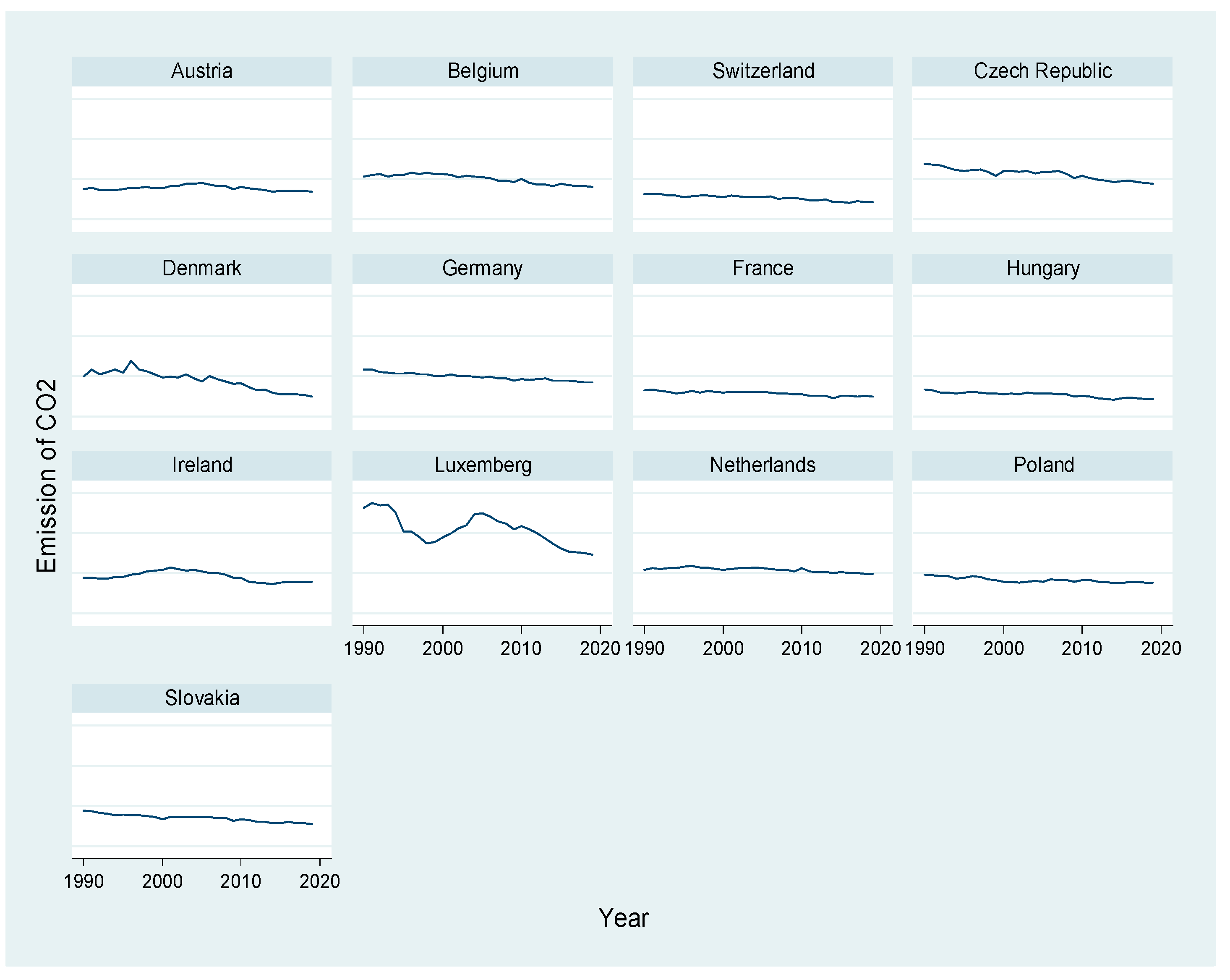 Energies 14 02034 g003