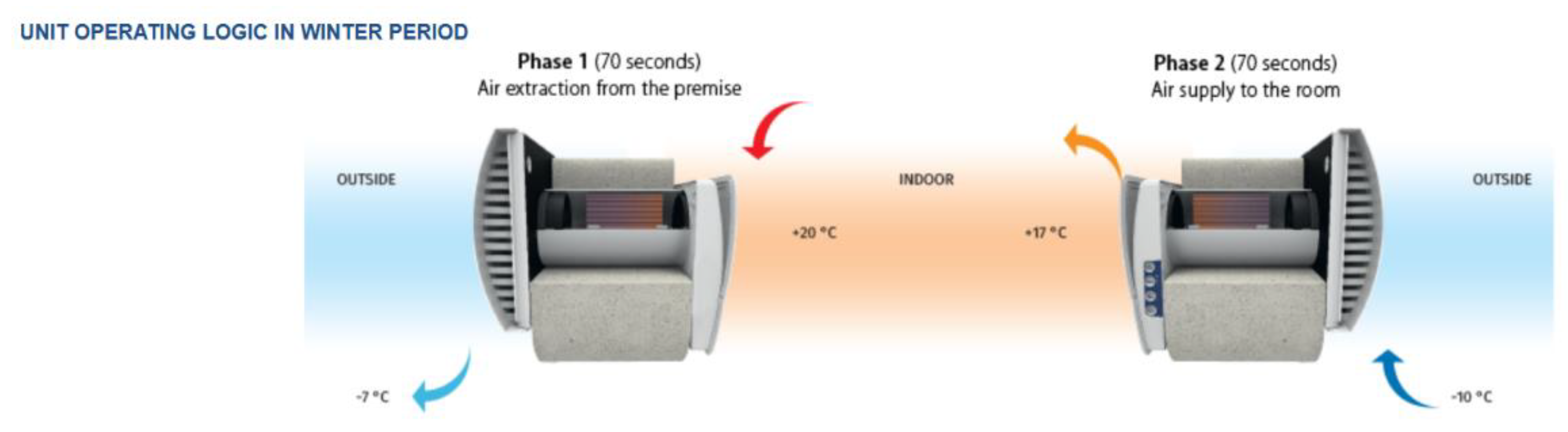 Energies 14 02035 g002