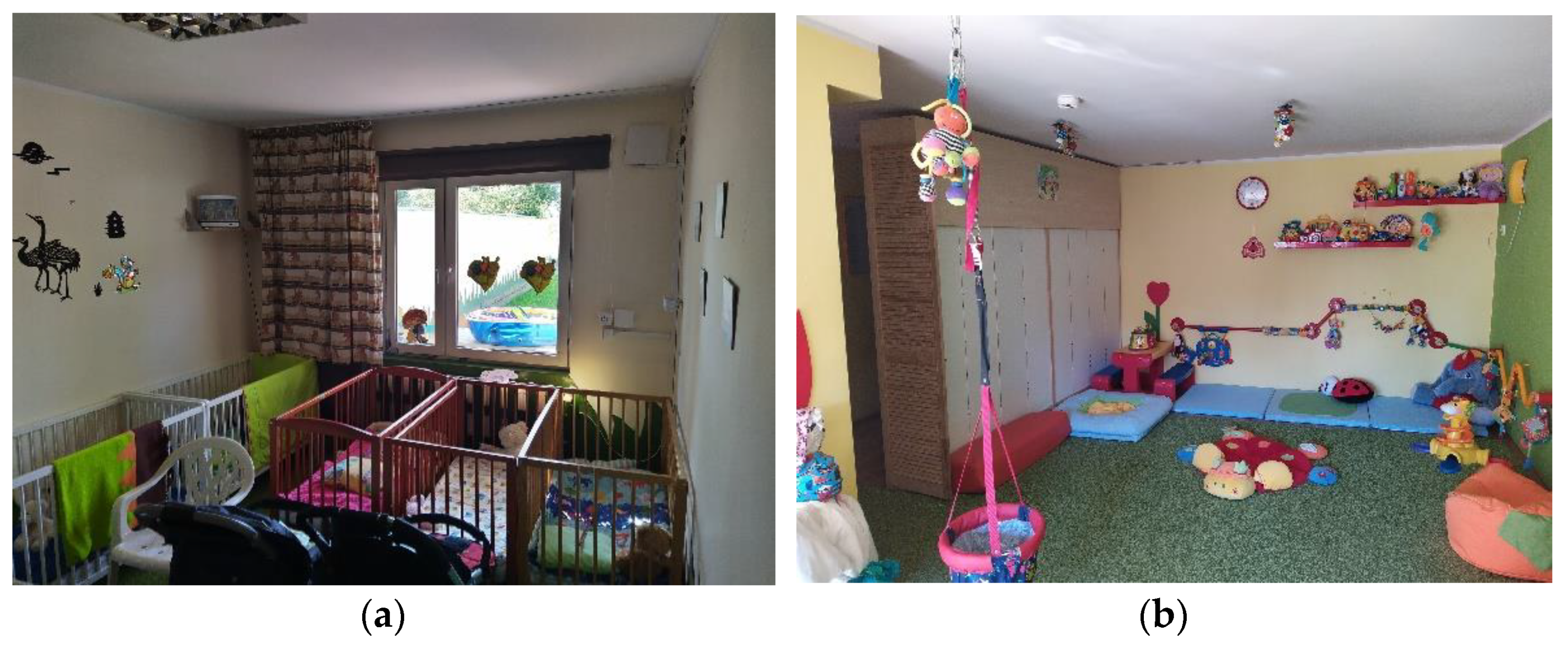 Energies 14 02035 g003