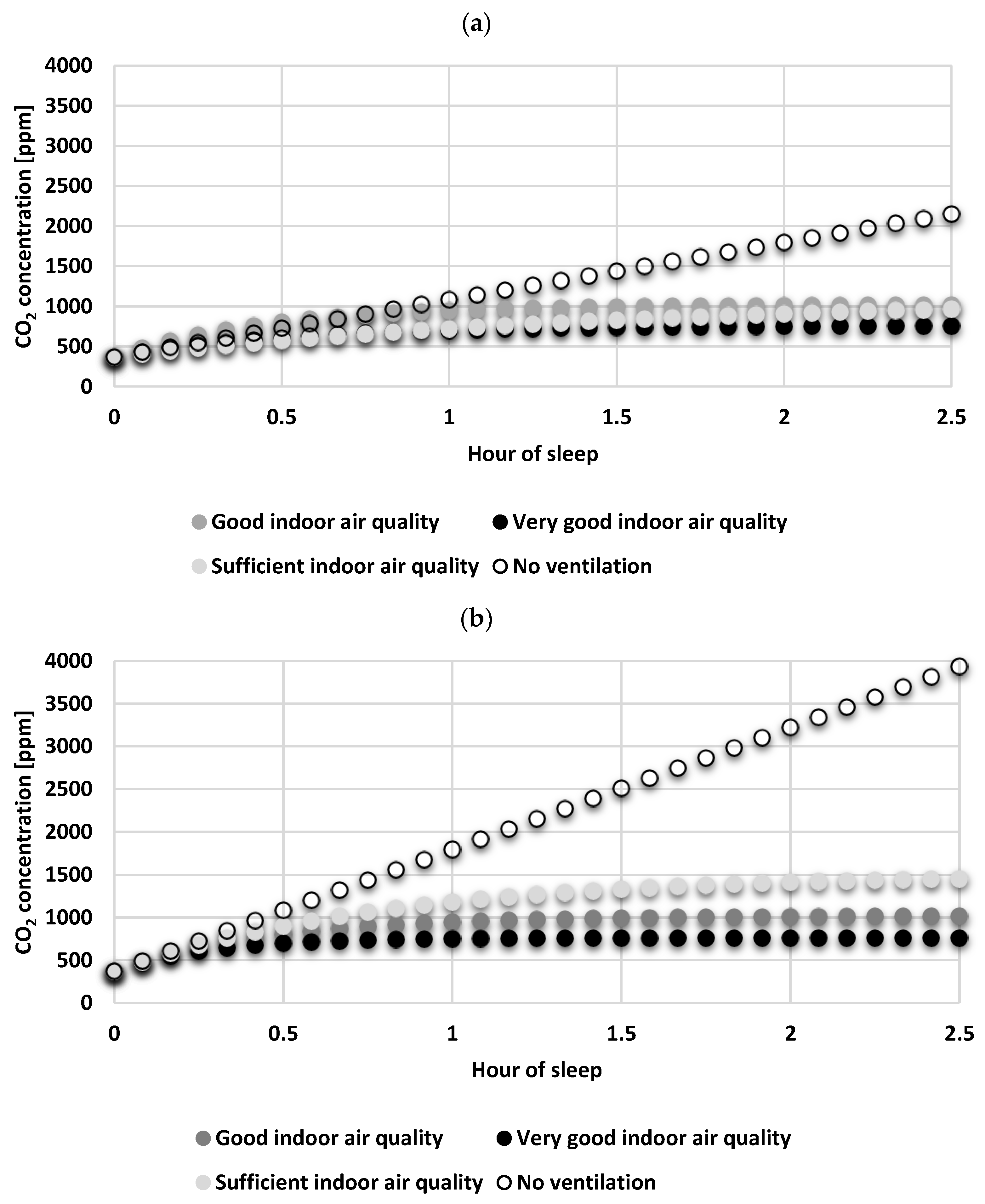 Energies 14 02035 g005