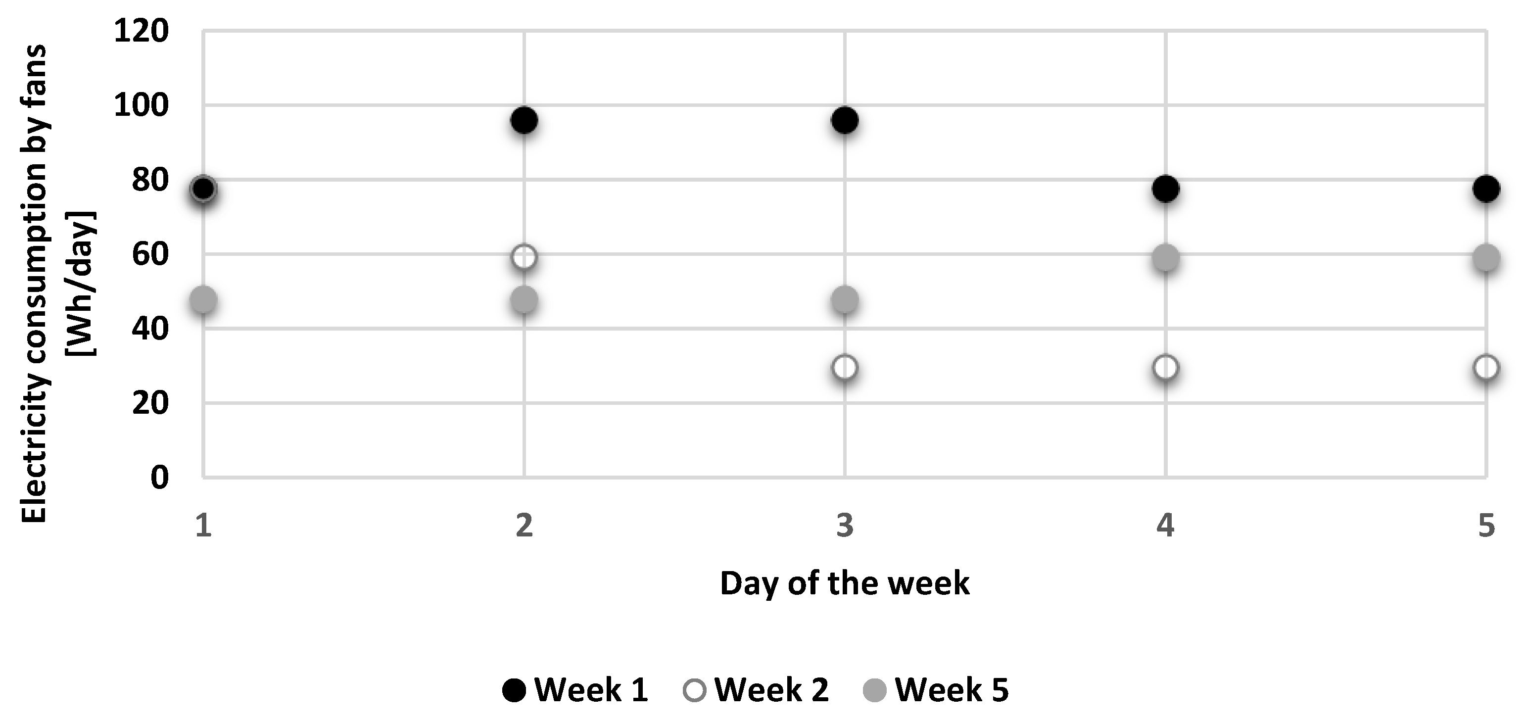 Energies 14 02035 g006