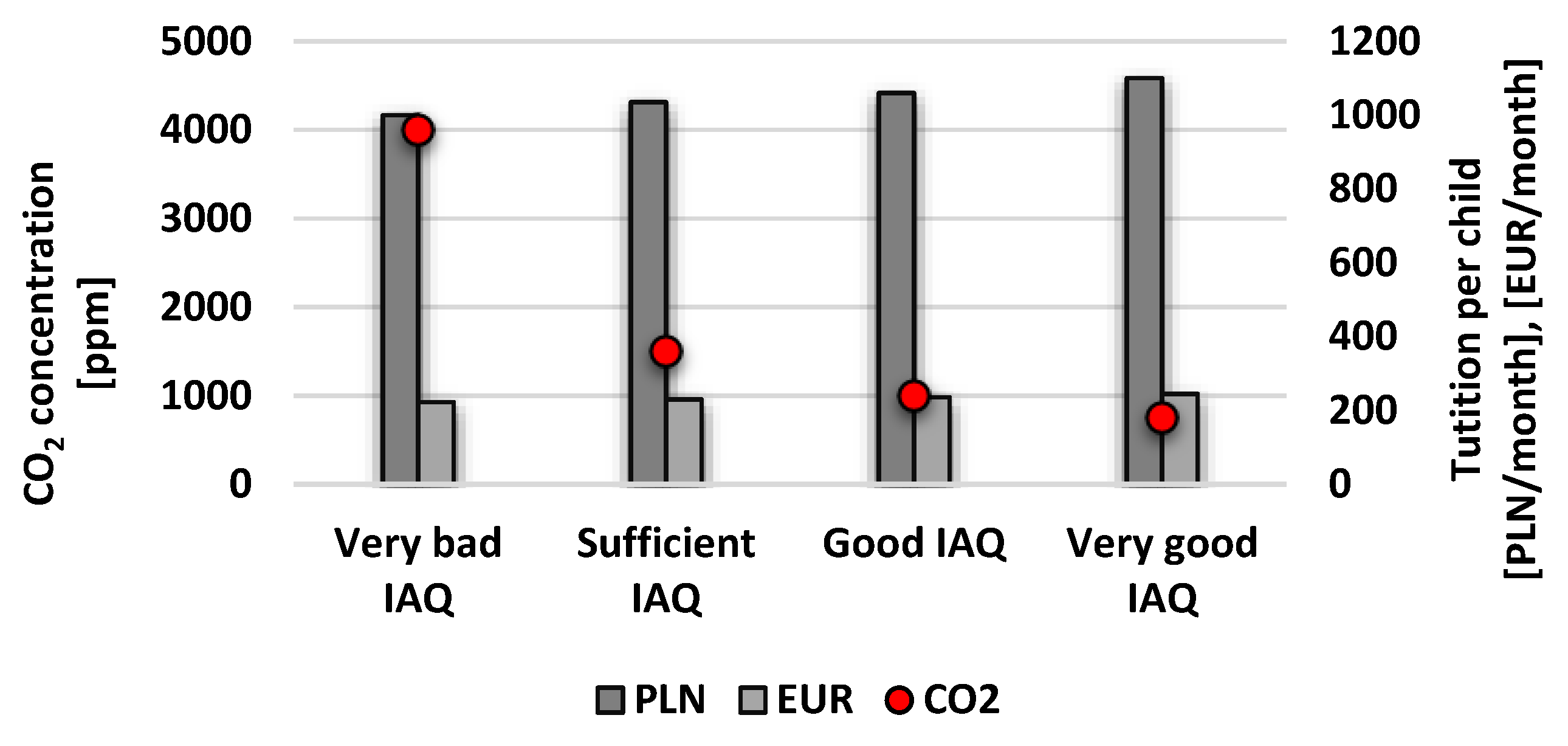 Energies 14 02035 g007