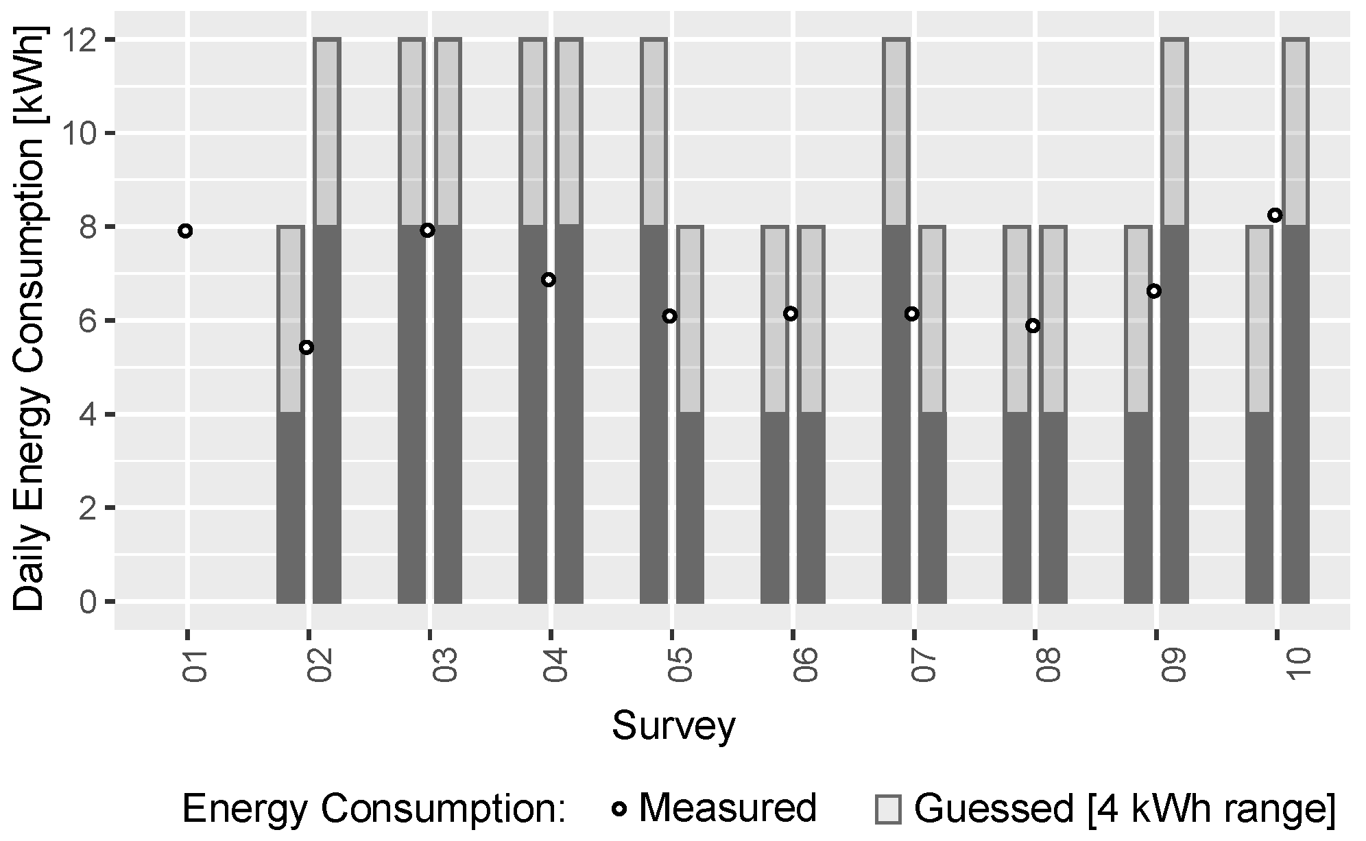 Energies 14 02036 g007
