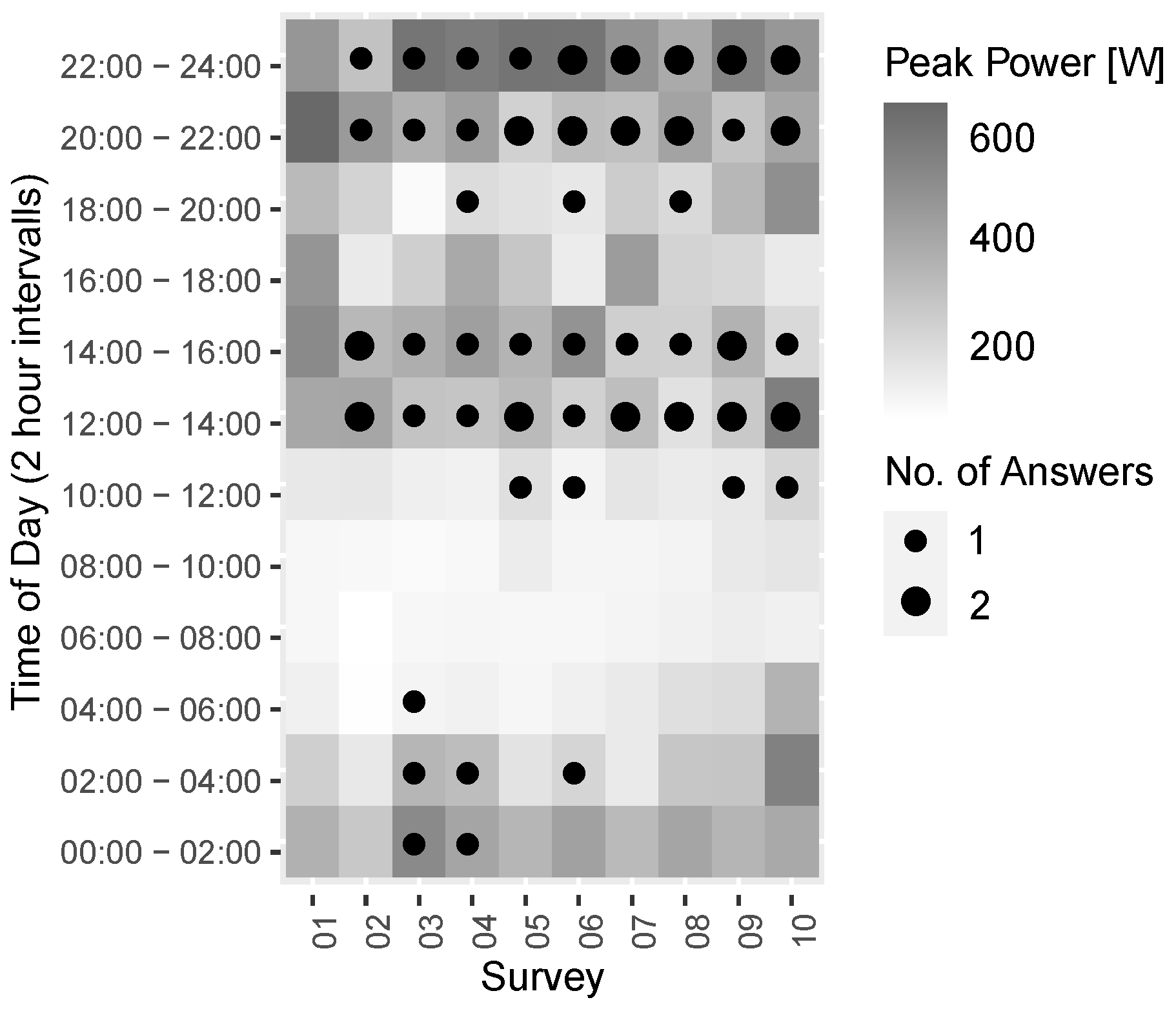 Energies 14 02036 g008