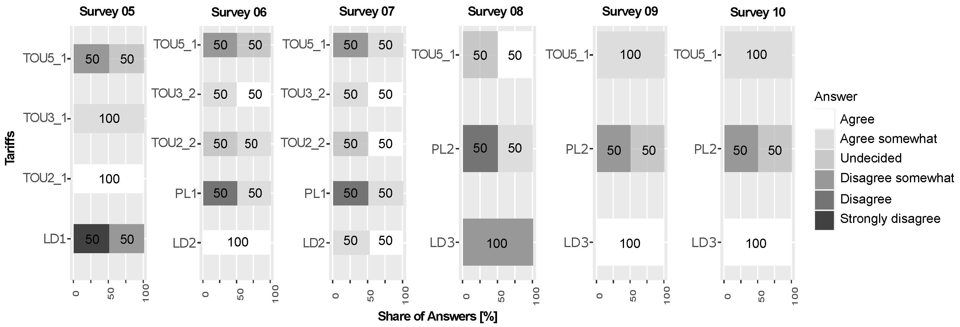 Energies 14 02036 g009