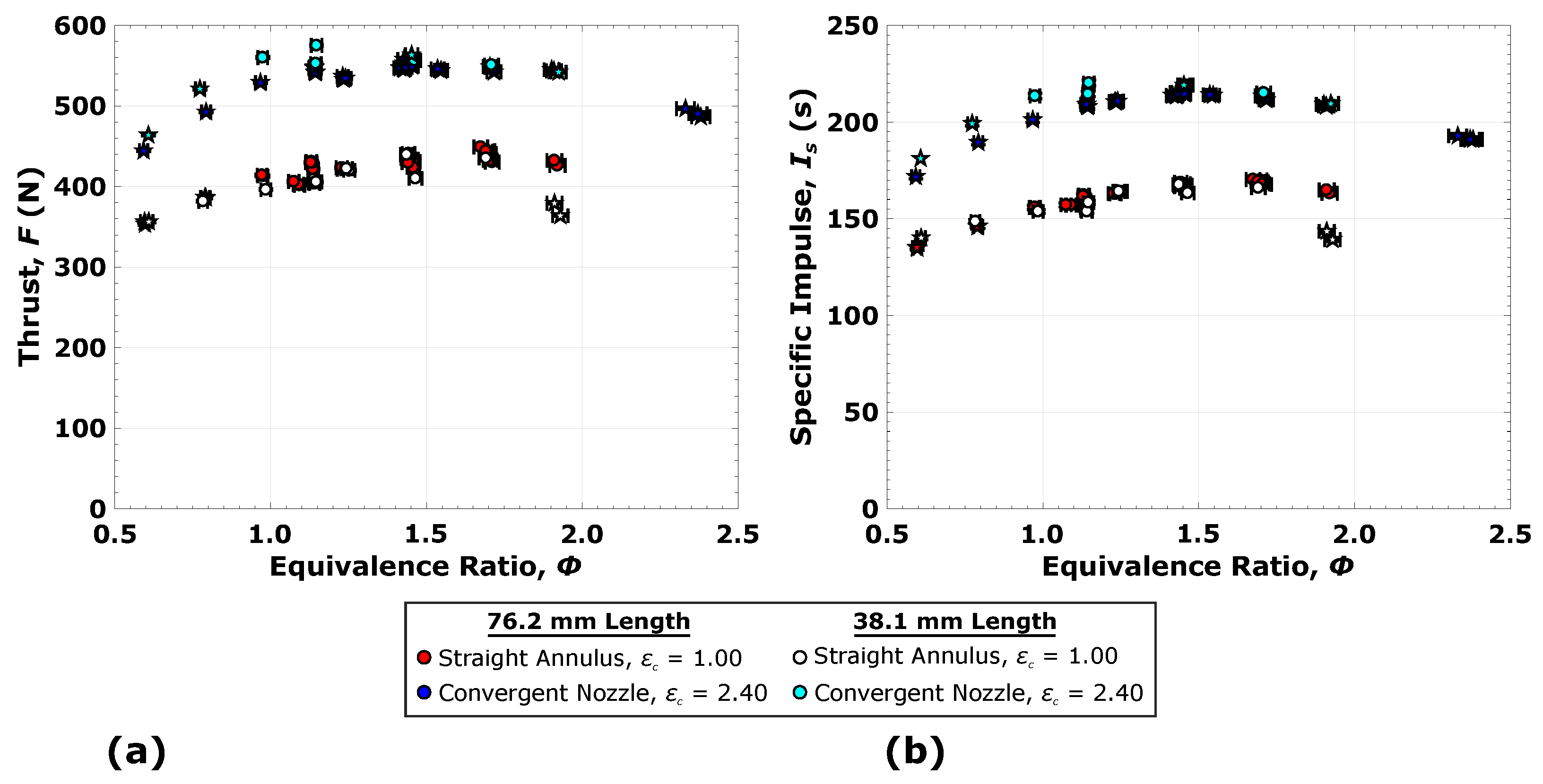 Energies 14 02037 g014 Energies 14 02037 g014