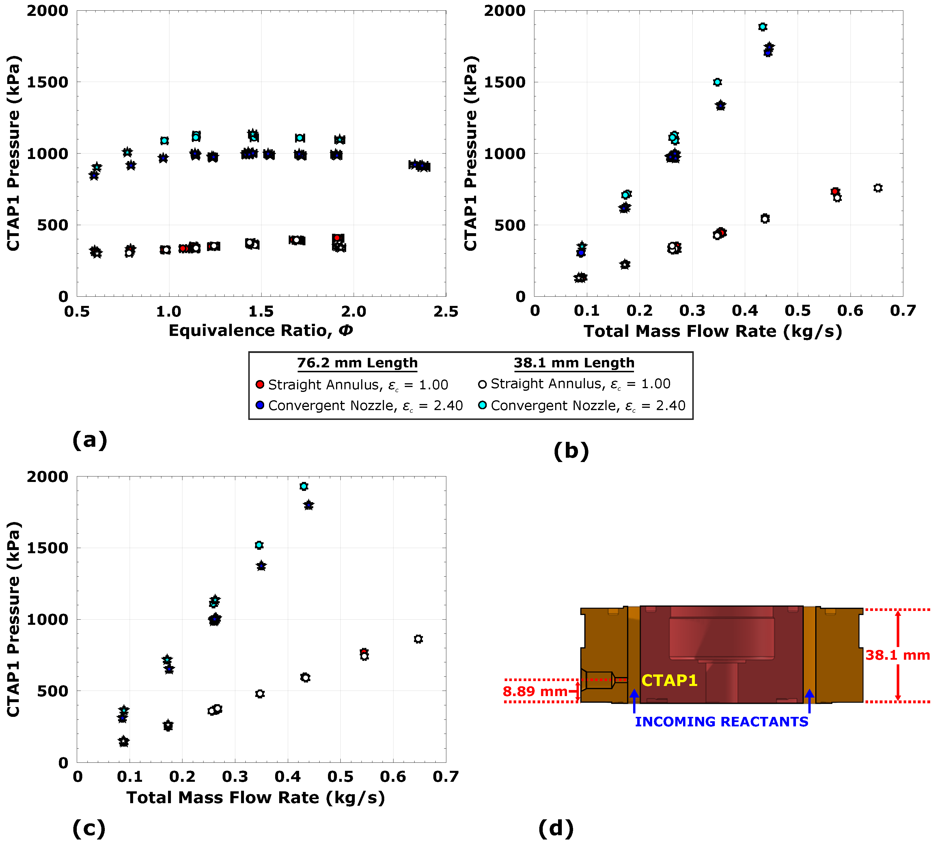 Energies 14 02037 g016 Energies 14 02037 g016