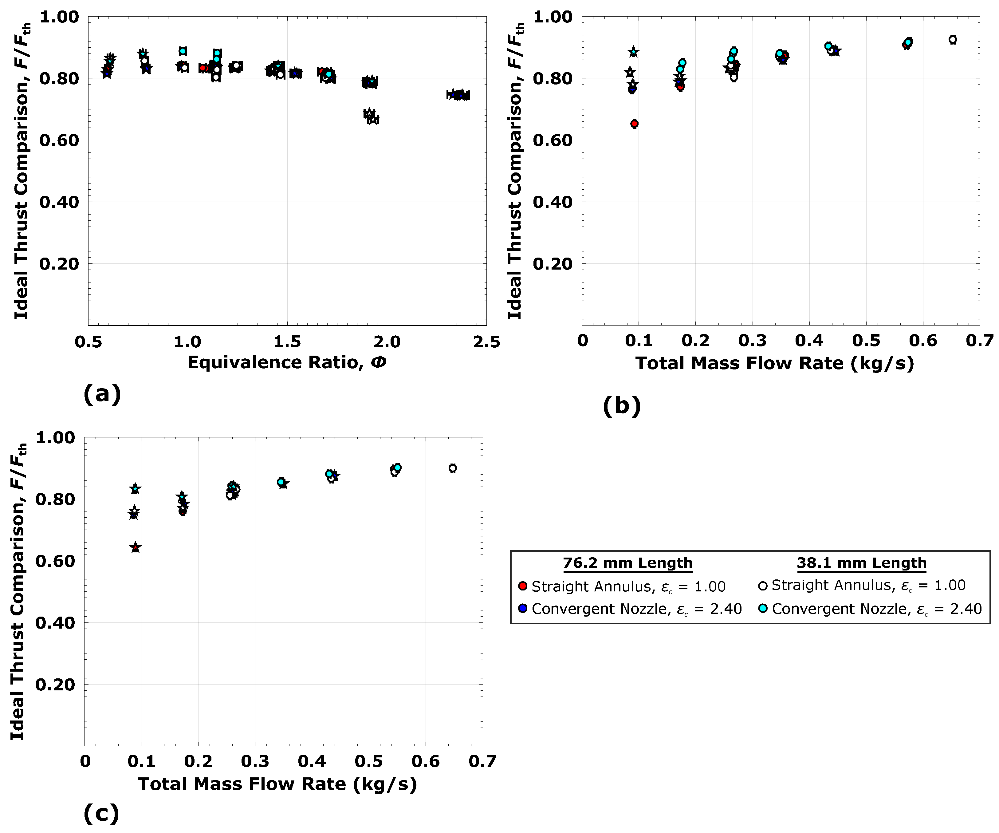 Energies 14 02037 g017 Energies 14 02037 g017