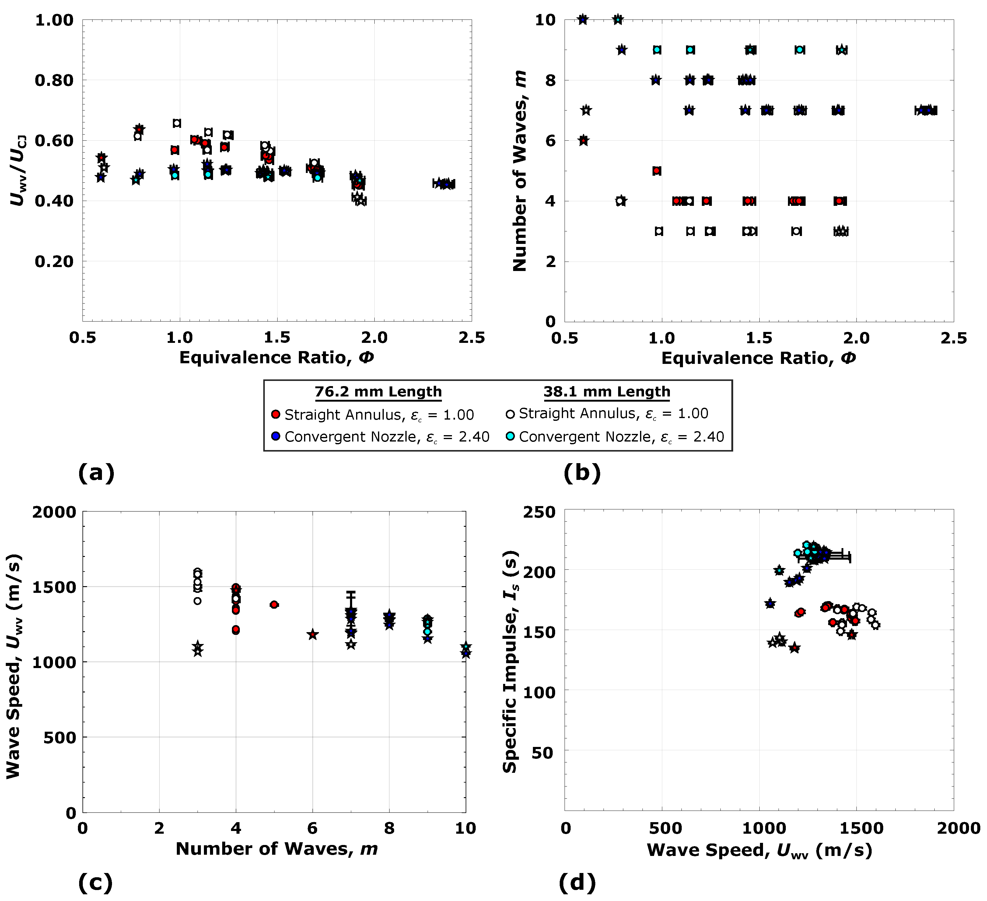 Energies 14 02037 g018 Energies 14 02037 g018