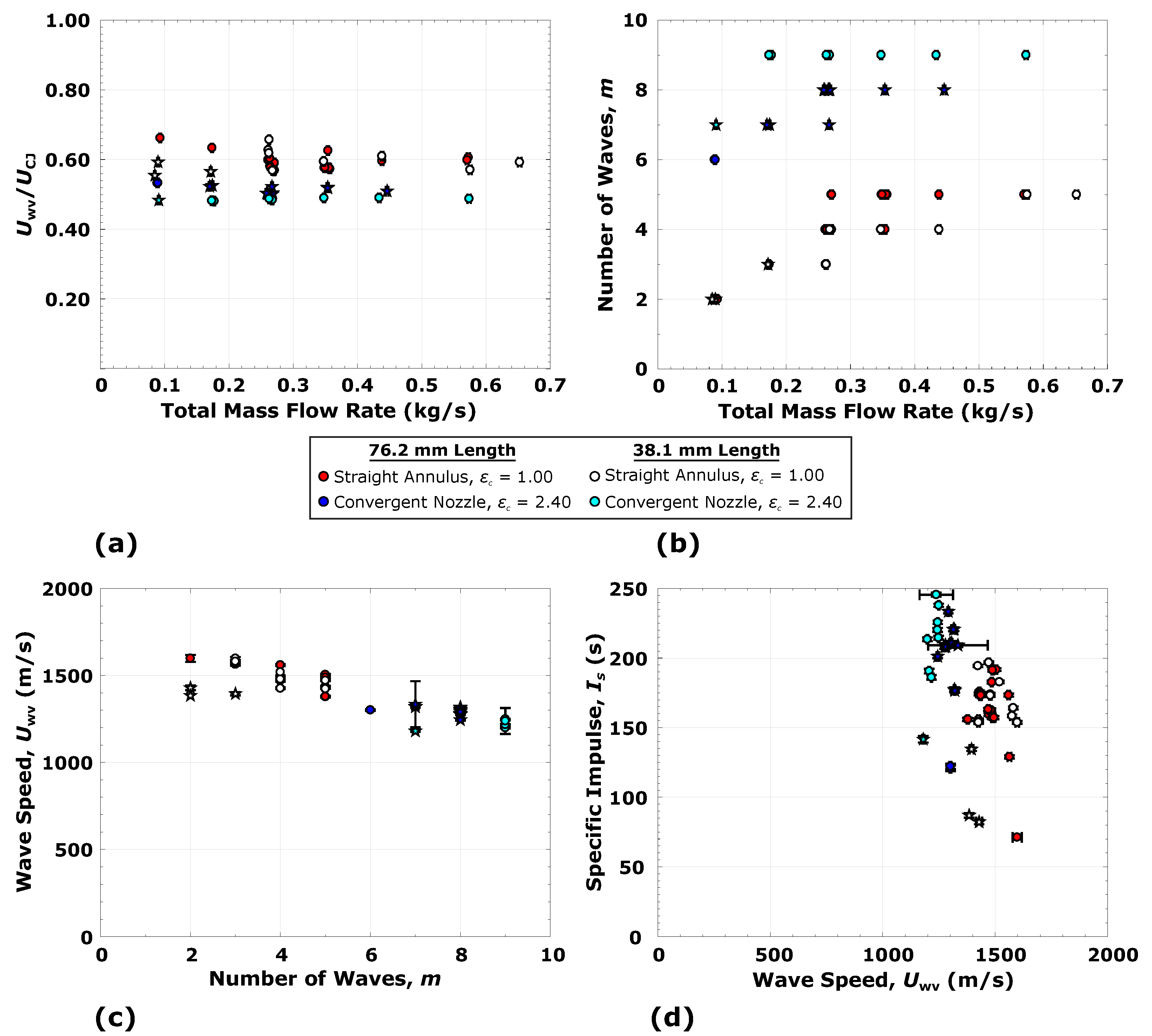 Energies 14 02037 g019 Energies 14 02037 g019