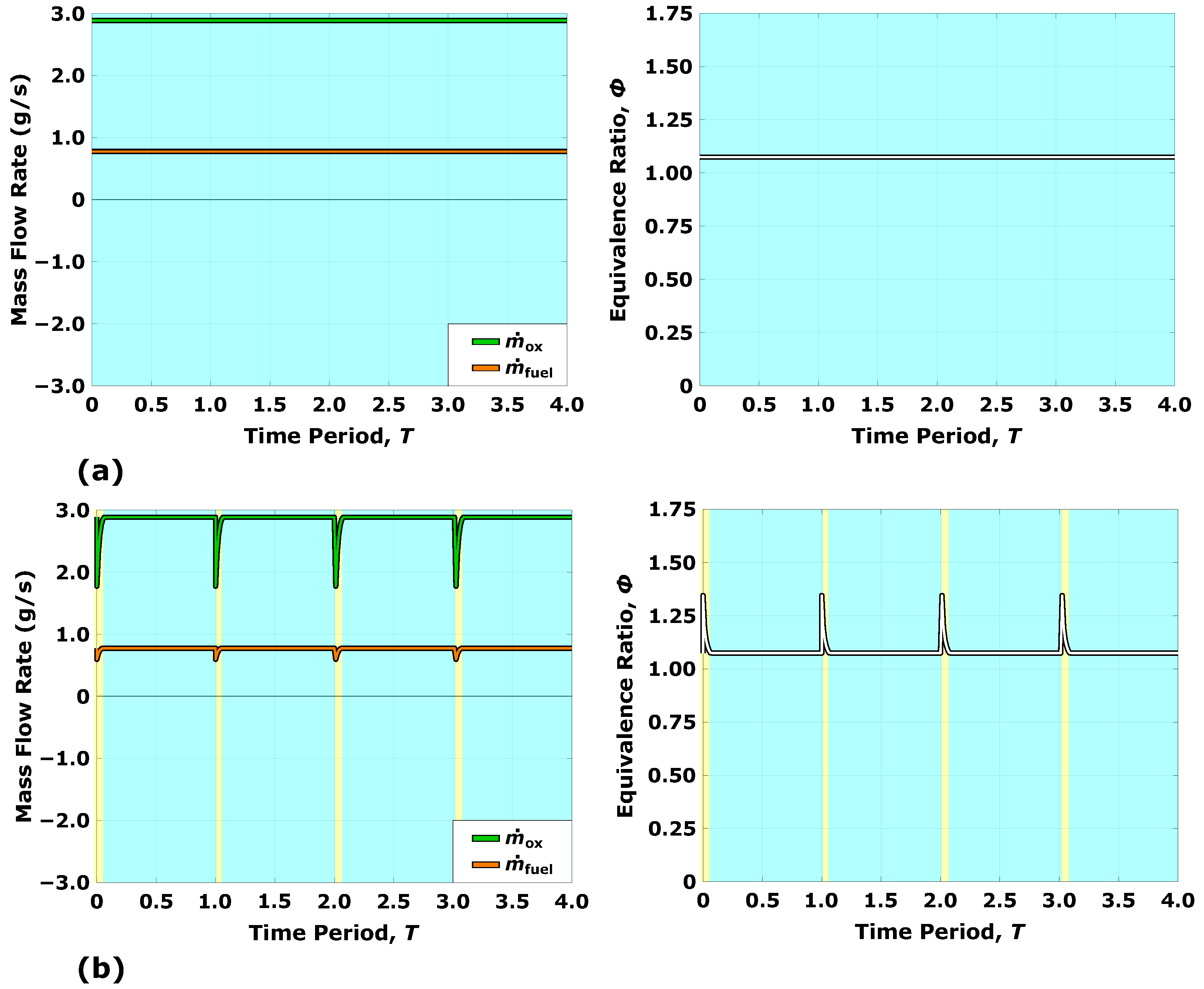 Energies 14 02037 g021 Energies 14 02037 g021