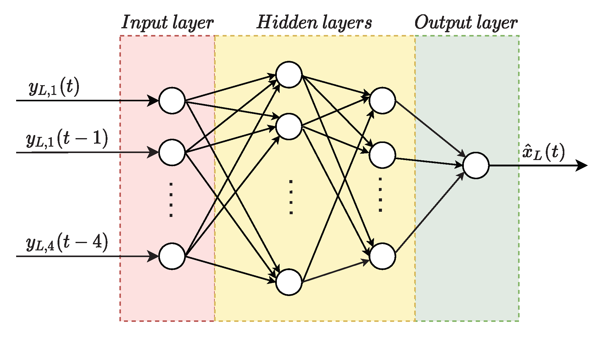 Energies 14 02039 g004