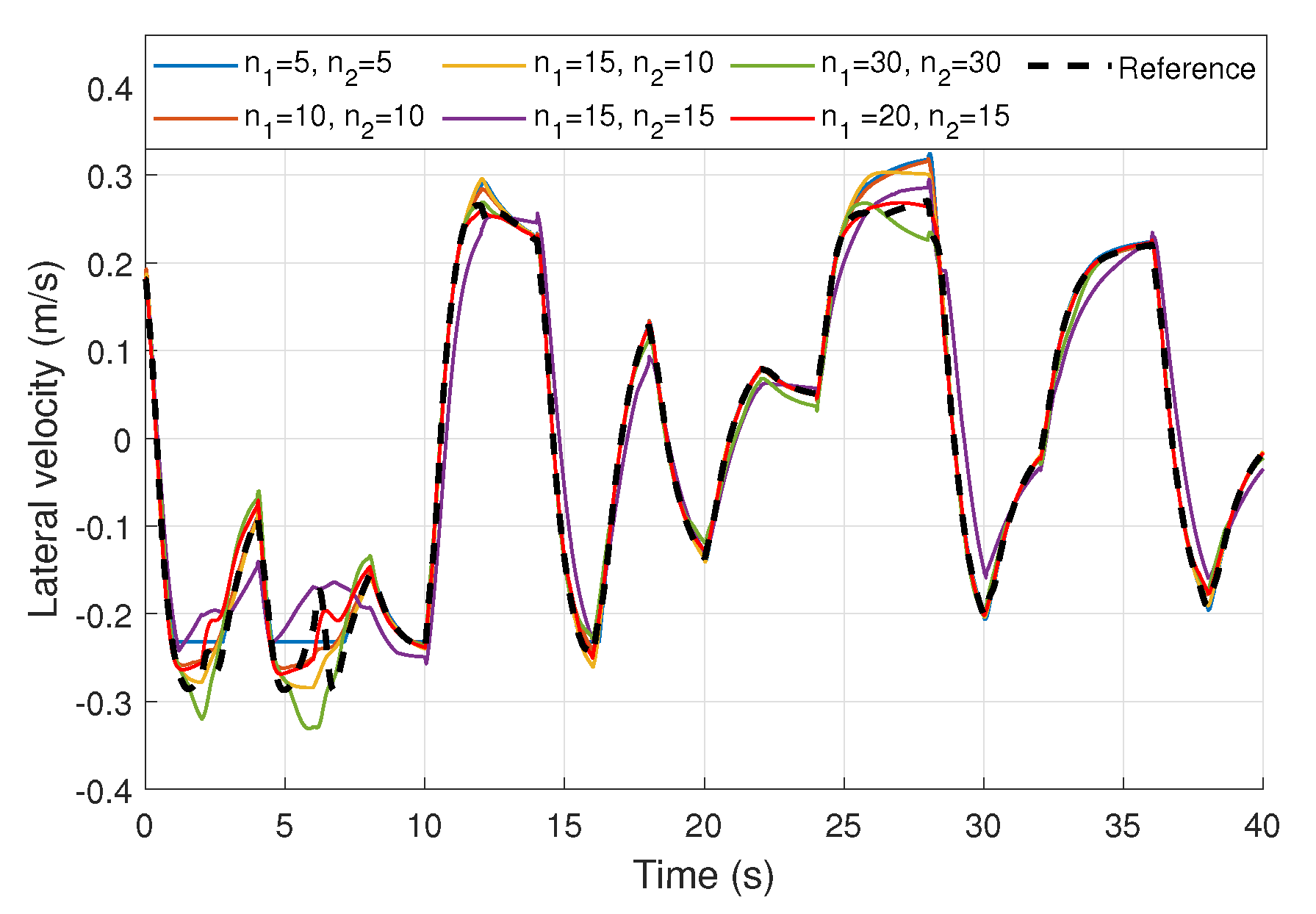 Energies 14 02039 g005