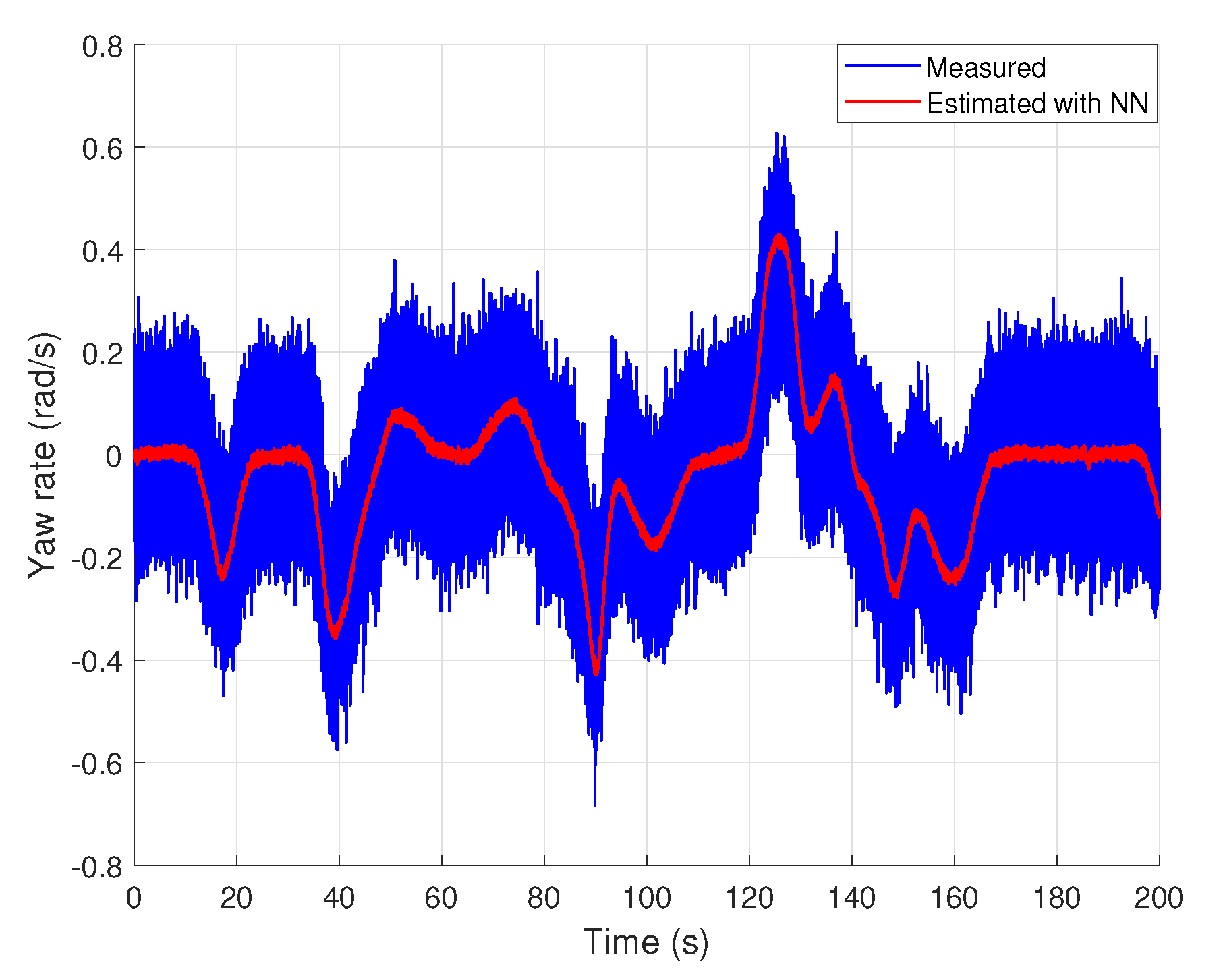 Energies 14 02039 g007