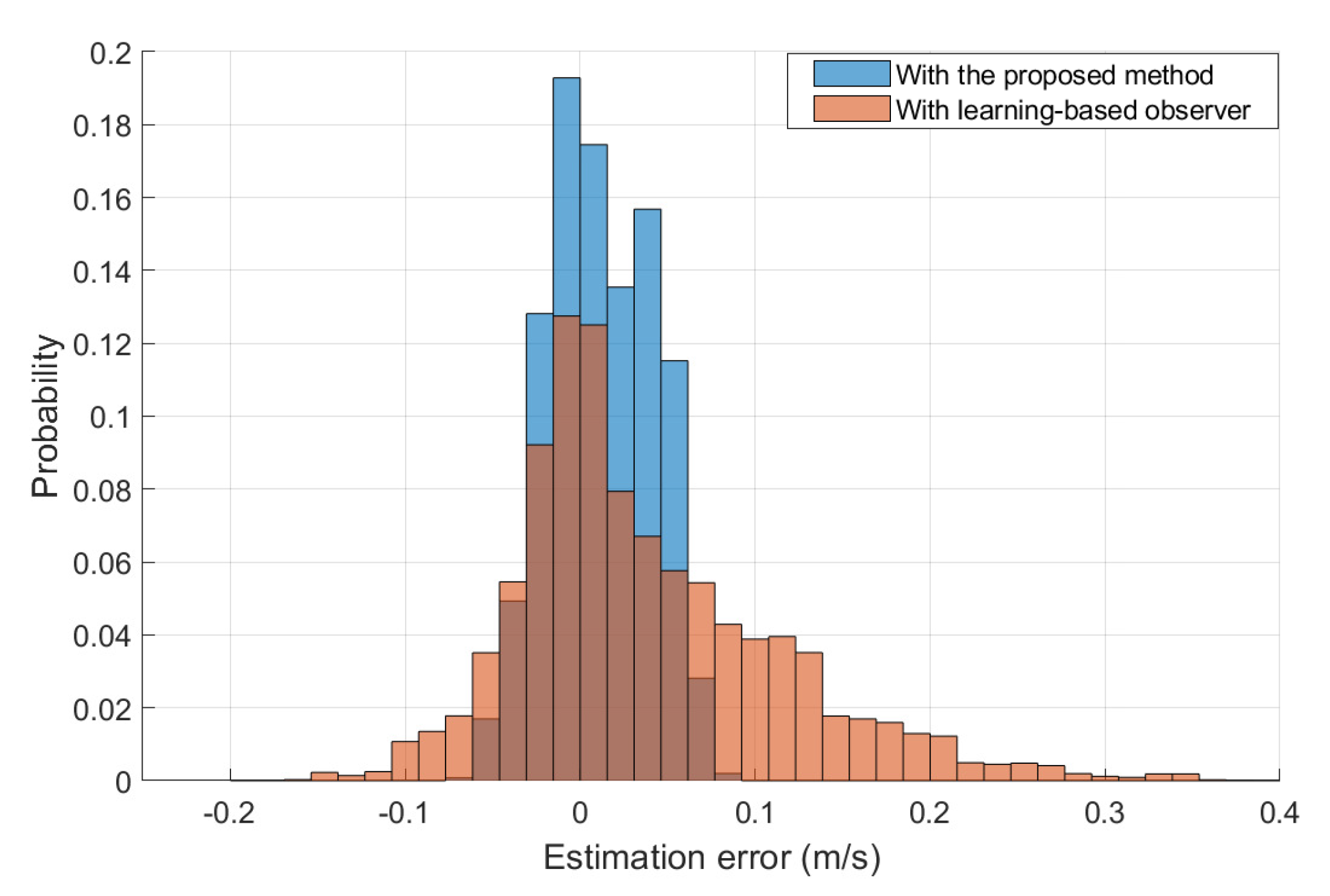 Energies 14 02039 g011