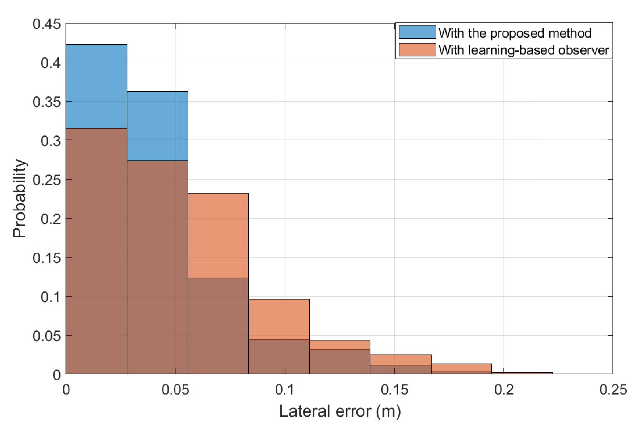 Energies 14 02039 g012