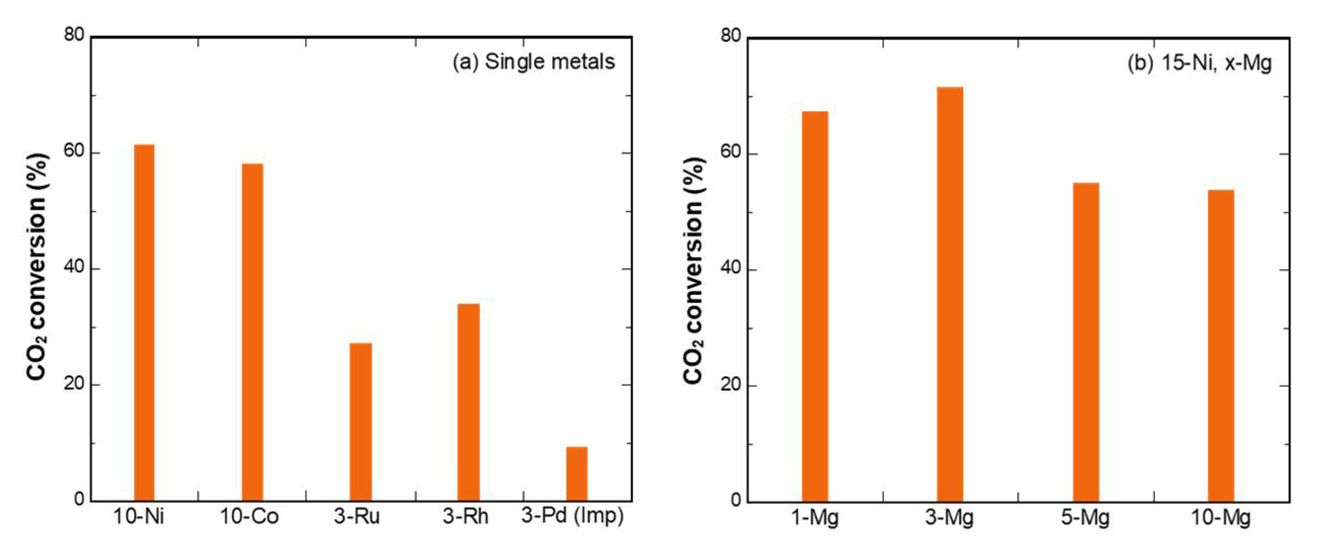 Energies 14 02040 g001