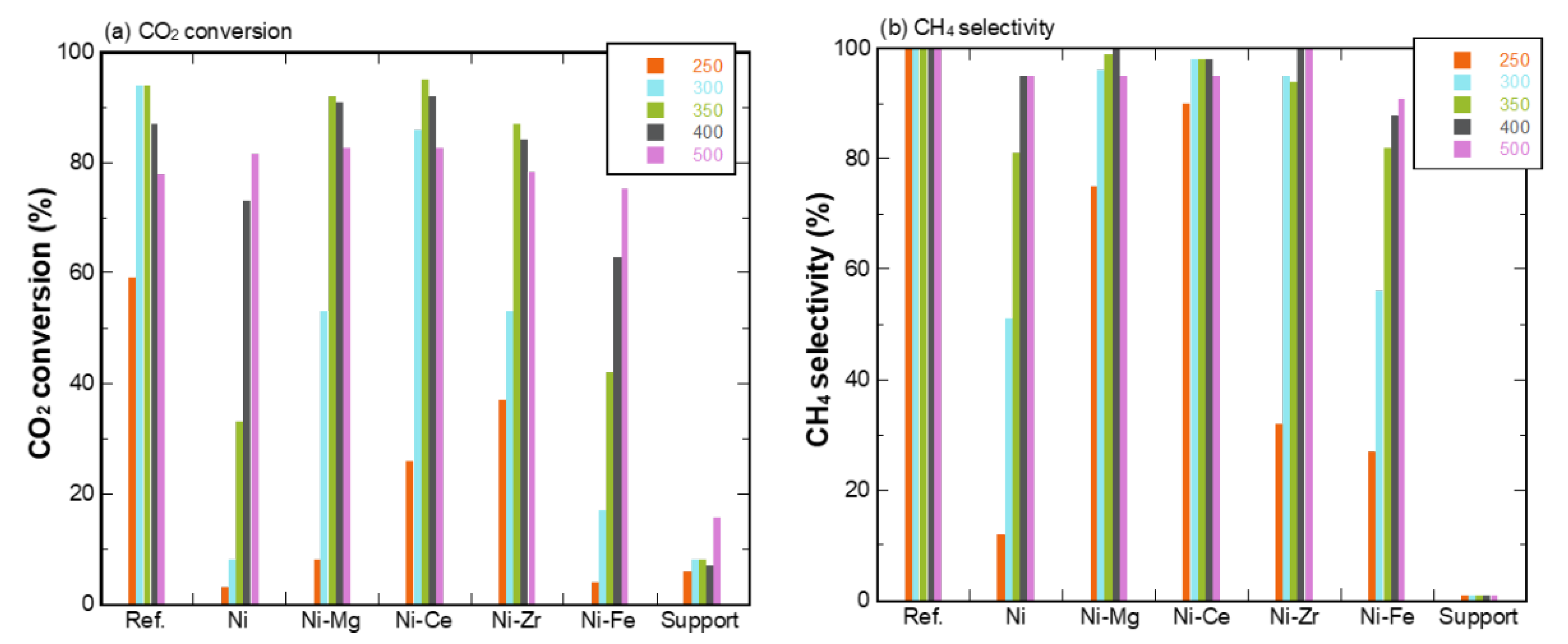 Energies 14 02040 g003