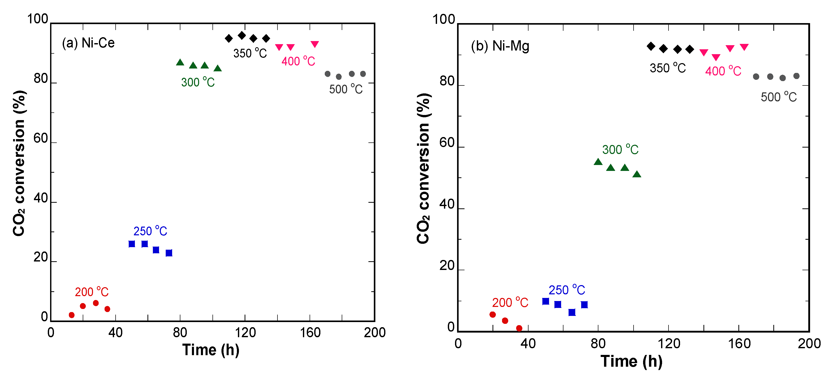 Energies 14 02040 g004