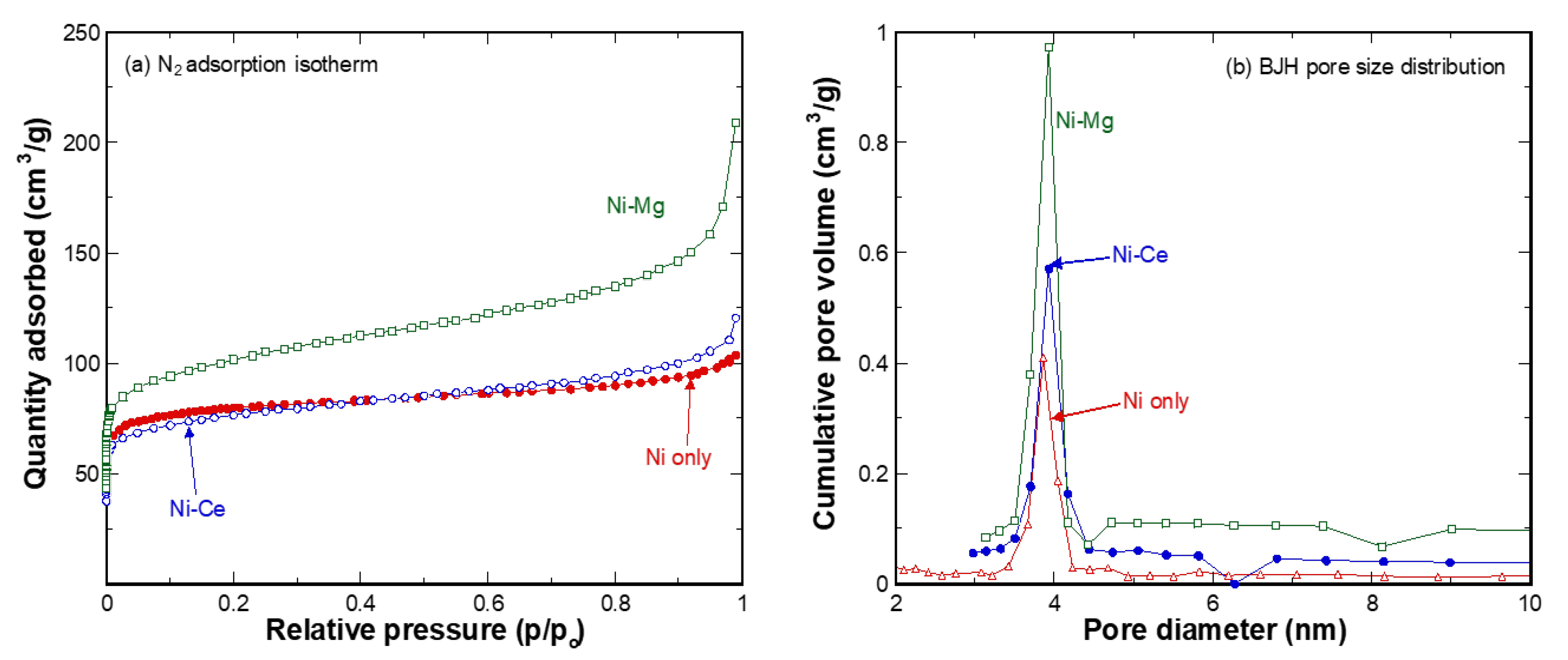 Energies 14 02040 g005