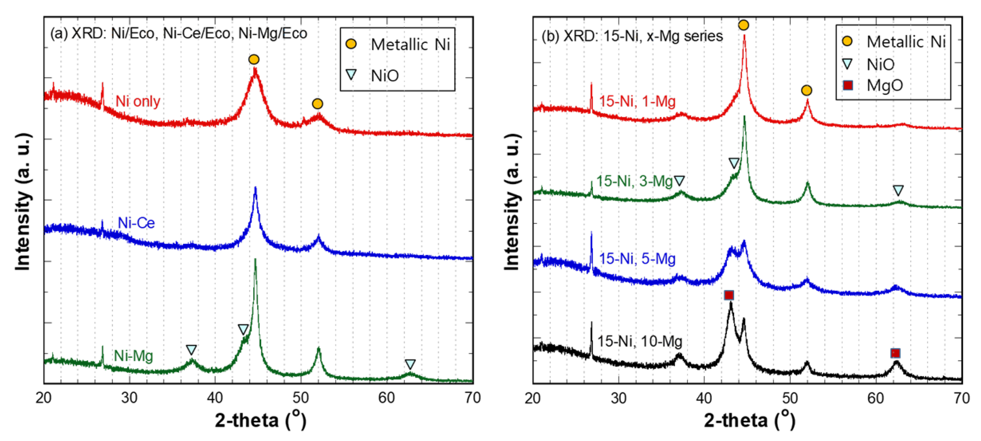 Energies 14 02040 g006